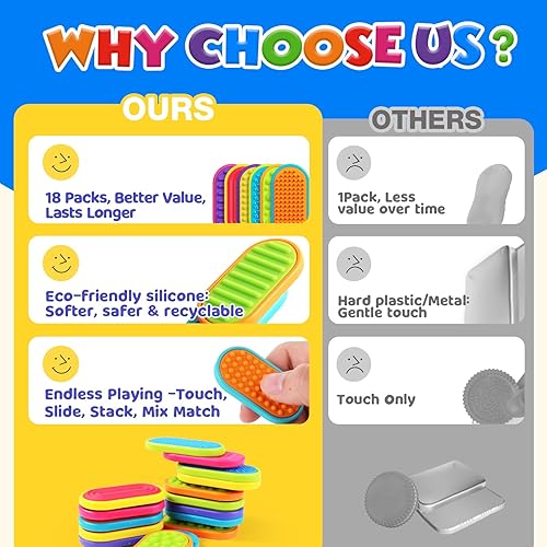 Miniatura 3 de Juguetes magnéticos sensoriales para niños paquete de 18 deslizadores magnéticos de silicona texturizados para autismo, niños en el aula, caja del