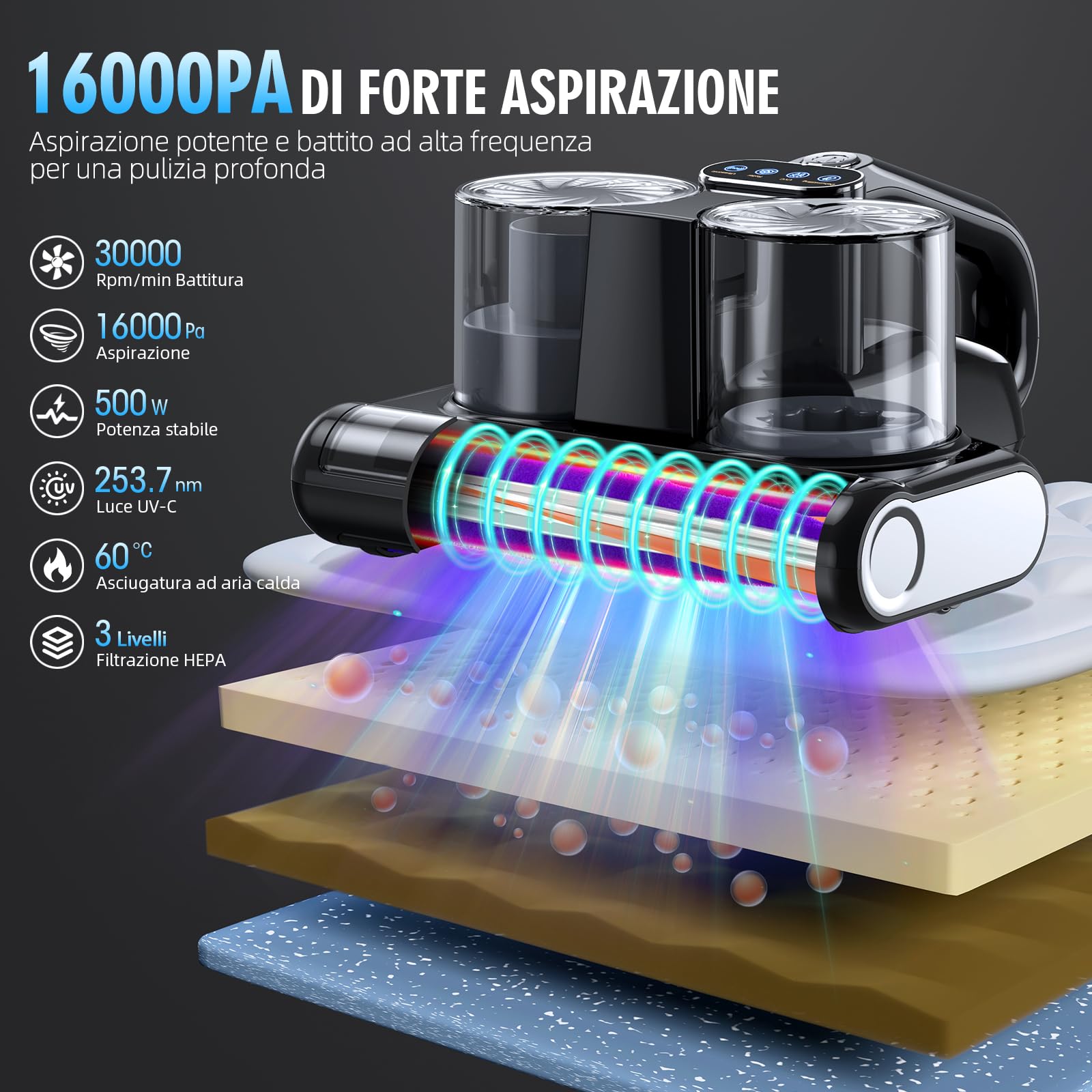Aspirapolvere per Materassi Battimaterasso Antiacaro con Luce UV-C a 253,7 nm 16Kpa Aspirazione Filtro HEPA Riscaldamento Ultrasuoni Funzione Rotazione della Spazzola a 30000 giri/min 500W Filo Nero
