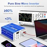 JIGUUN 500W Inverter 12V 220V onda pura Trasformatore | Potenza di picco 1000W con 1 presa EU 2 porte USB 2 porte Type-C 30W per auto, campeggio, viaggi, emergenze - 2