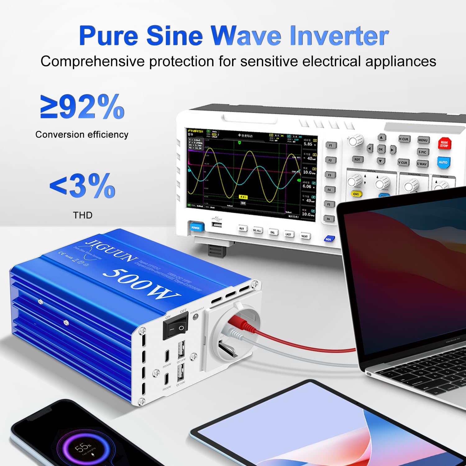 JIGUUN 500W Inversor 12V 220V Onda Pura Convertidor Inverter | Potencia máxima 1000W con 1 enchufe EU 2 puertos USB 2 puertos tipo C 30W para coche, camping, viajes y emergencias