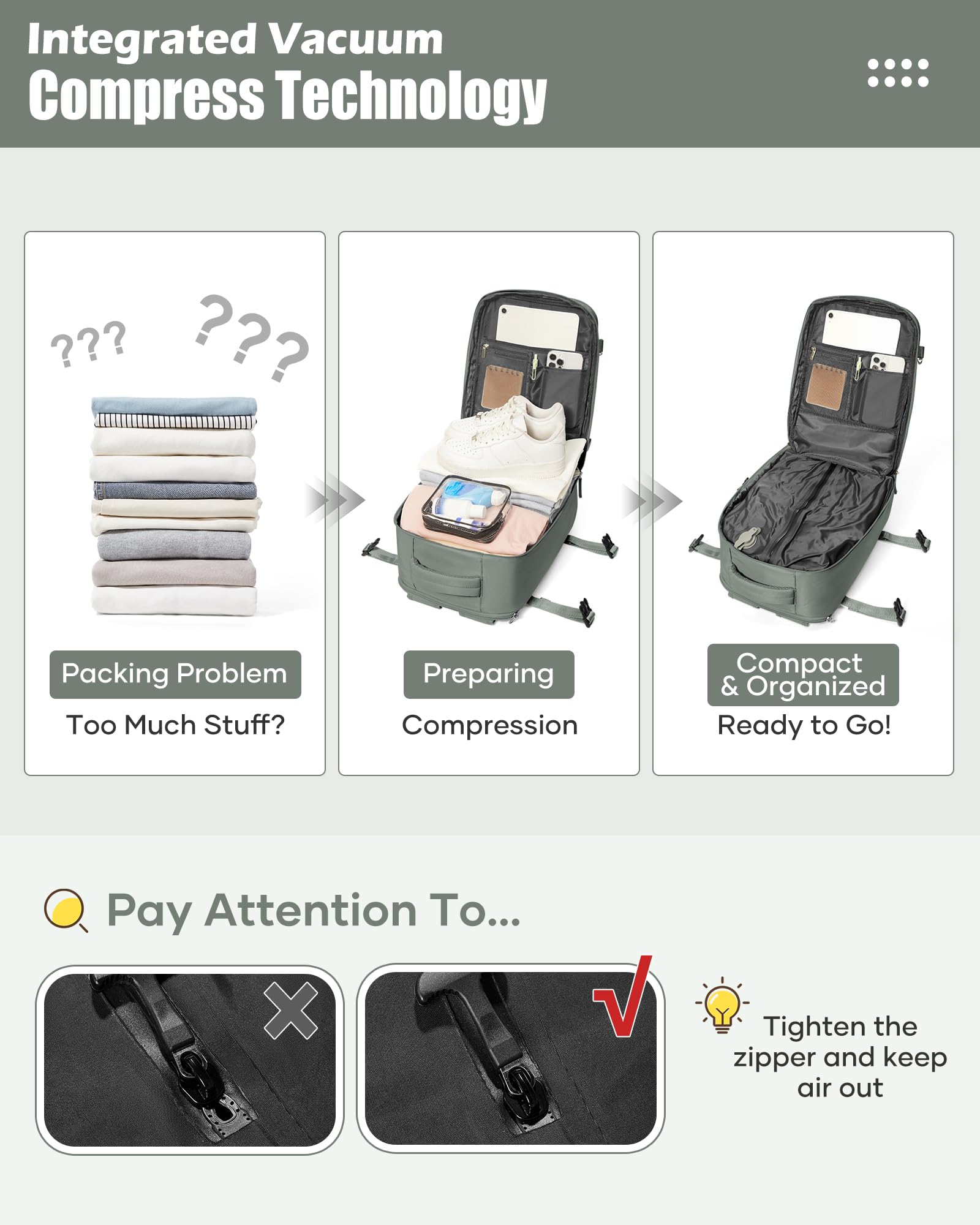 SZLX Zaino Ryanair 40x30x20 Sottovuoto con pompa Zaino Ryanair 40x20x25 Sottovuoto Bagaglio a Mano 40x30x20 Wizzair Zaino da Viaggio 45x36x20 Easyjet Donna Zaino Casual Laptop 14 Pollici Impermeabile