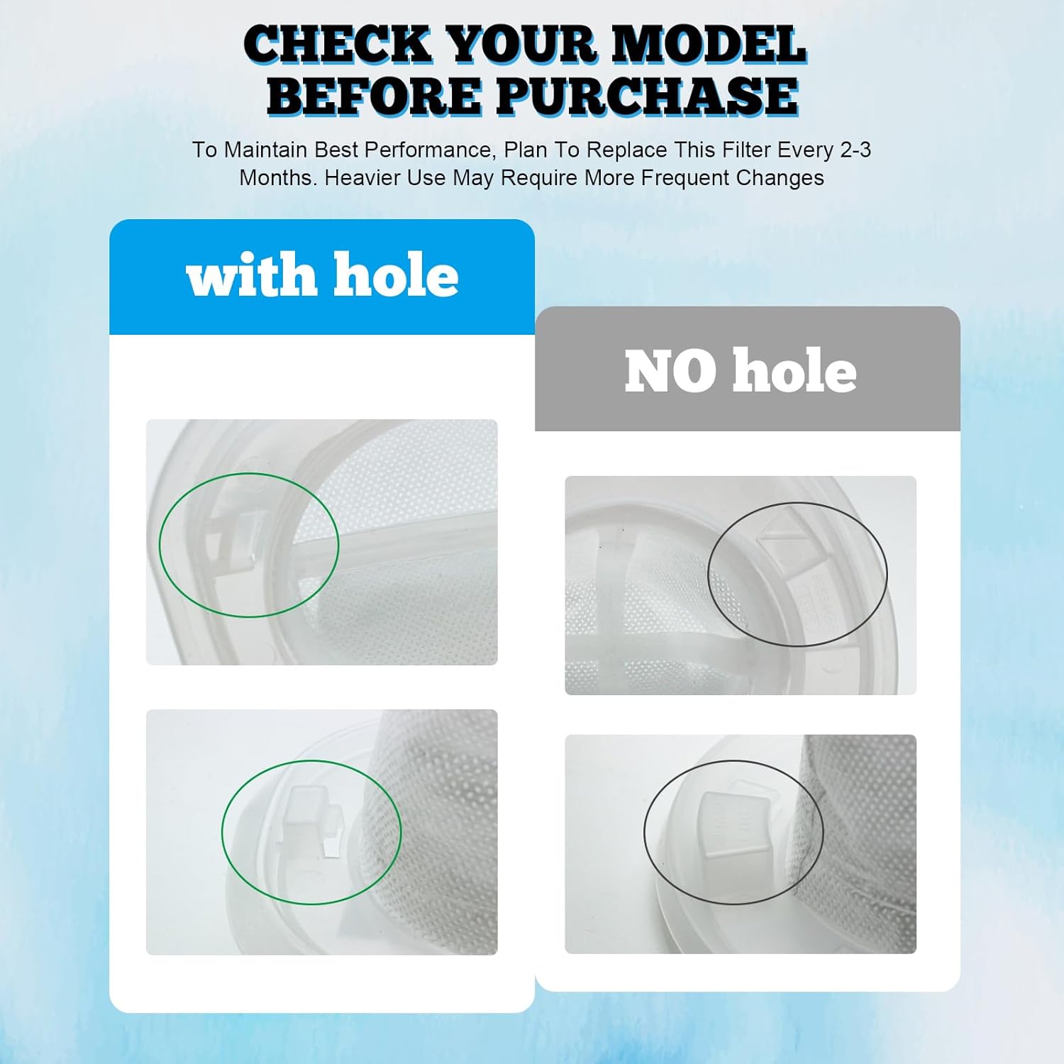 HNVCF10 Replacement Filters for Black and Decker Dustbuster Hand Vacuums HNVC215B10, HNVC115B22, HNV215B12, HNVC215BW52, HNVC115J06, HNVC115J22, HNVC115JB06, HNVC220BCZ01, HNVC220BCP07,6 Pack - Image 4