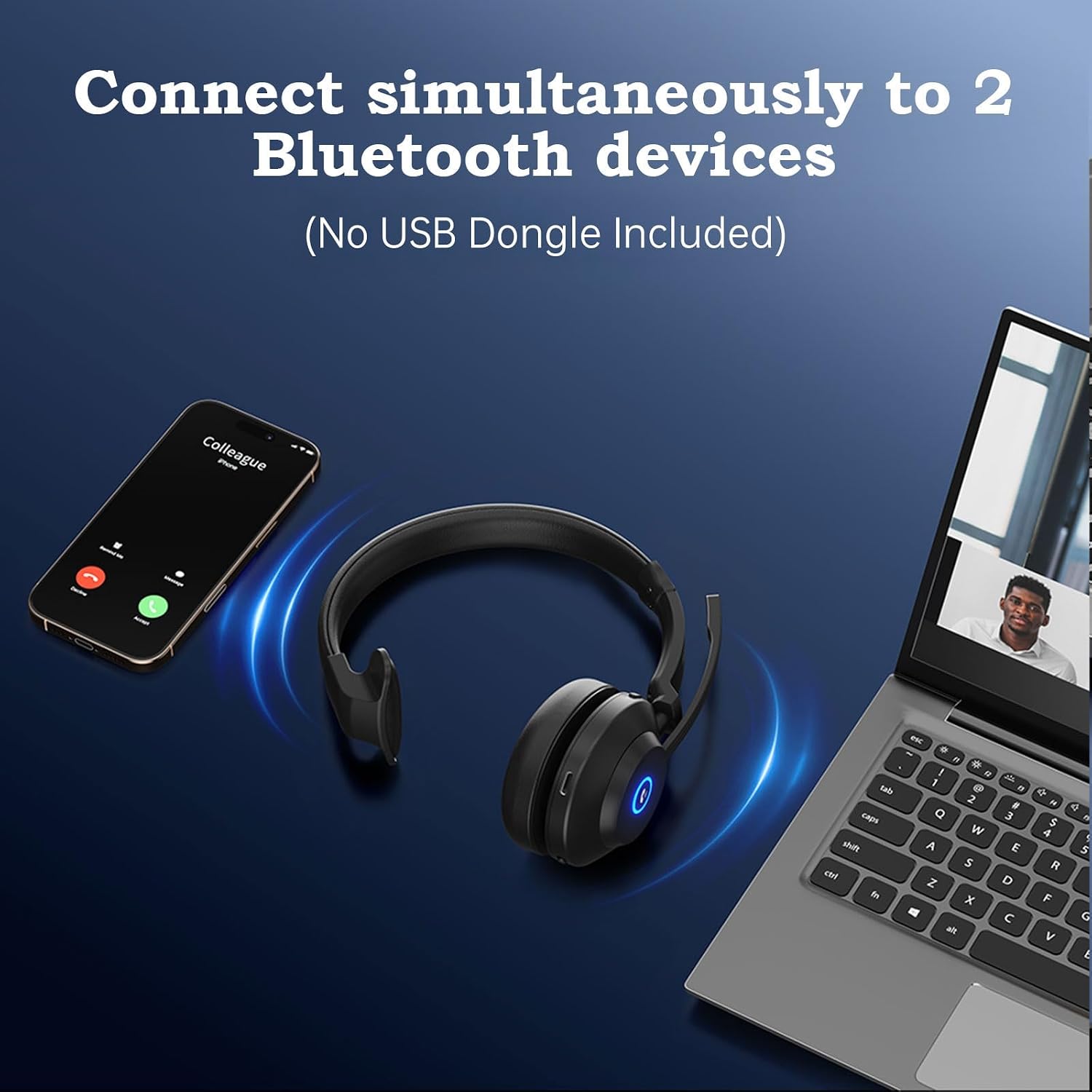 Bluetooth Wireless Headset with Mic for Work, Advanced Noise Reduction Microphone, Clear Calls - Comfortable On-Ear Headphones, Bluetooth 5.3, Applicable to PC, Zoom(Without USB Dongle)