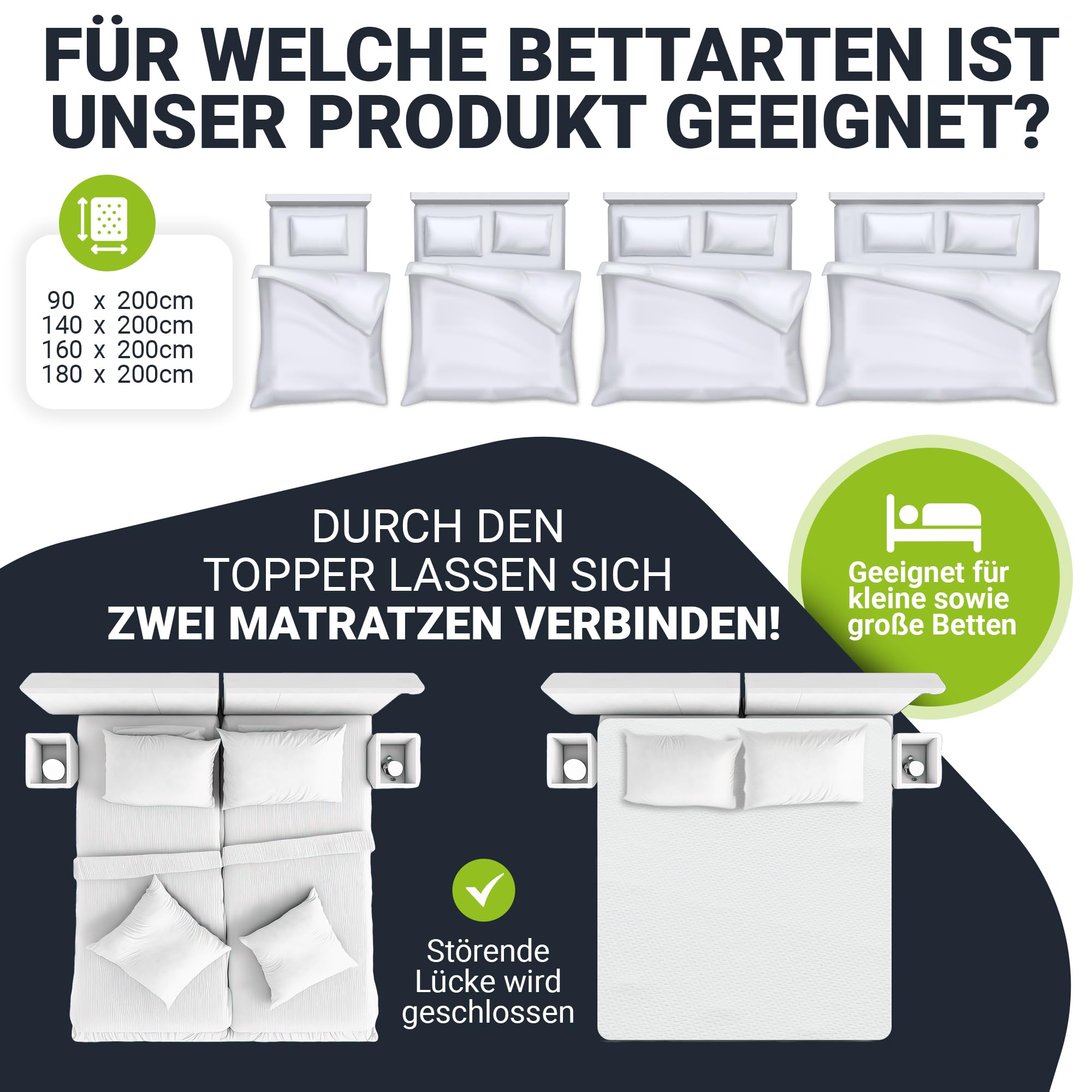 Juskys Topper 90x200 cm aus Memoryschaum, 7-Zonen orthopädisch & atmungsaktiv, 7cm Höhe, H2 - H3, Bezug waschbar Matratzentopper Matratzenauflage White
