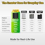 TheFitLife Garden Hose 50 ft - Heavy Duty 50ft Non-Expandable Outdoor Water Hose, Kink Free, Lightweight, Flexible Yet Durable, Ideal for Most Homes, Yards, 1/2 id x 50 feet | 50ft Non-Expandable Water Hose Pipe with Nozzle, Easy to Control Yet Durab