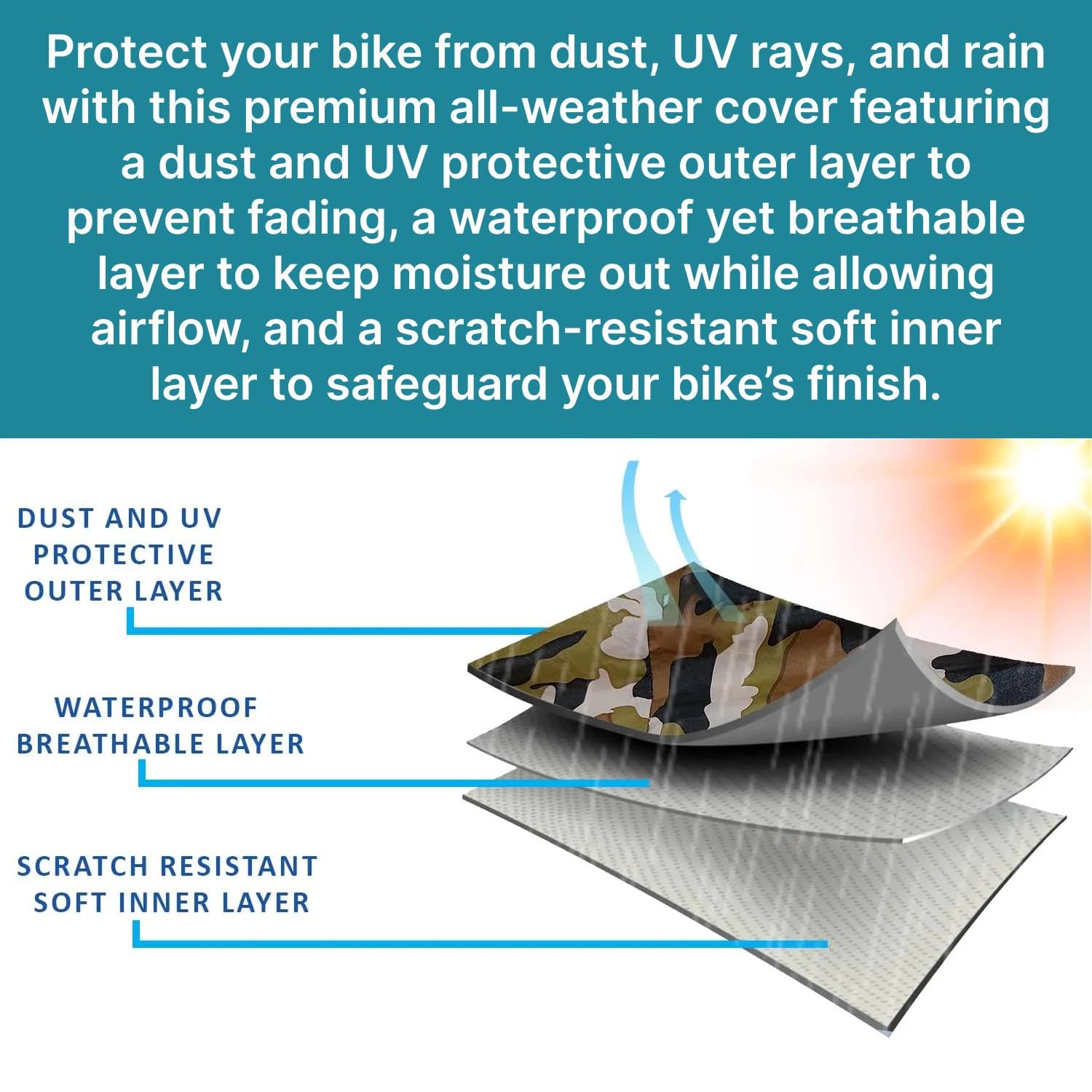 Aksmit 100% Waterproof Bike Cover UV Protection & Dustproof Universal Bike Body Cover for Two Wheeler Bike Scooter Scooty (Jungleprint, Pack of 1) 1