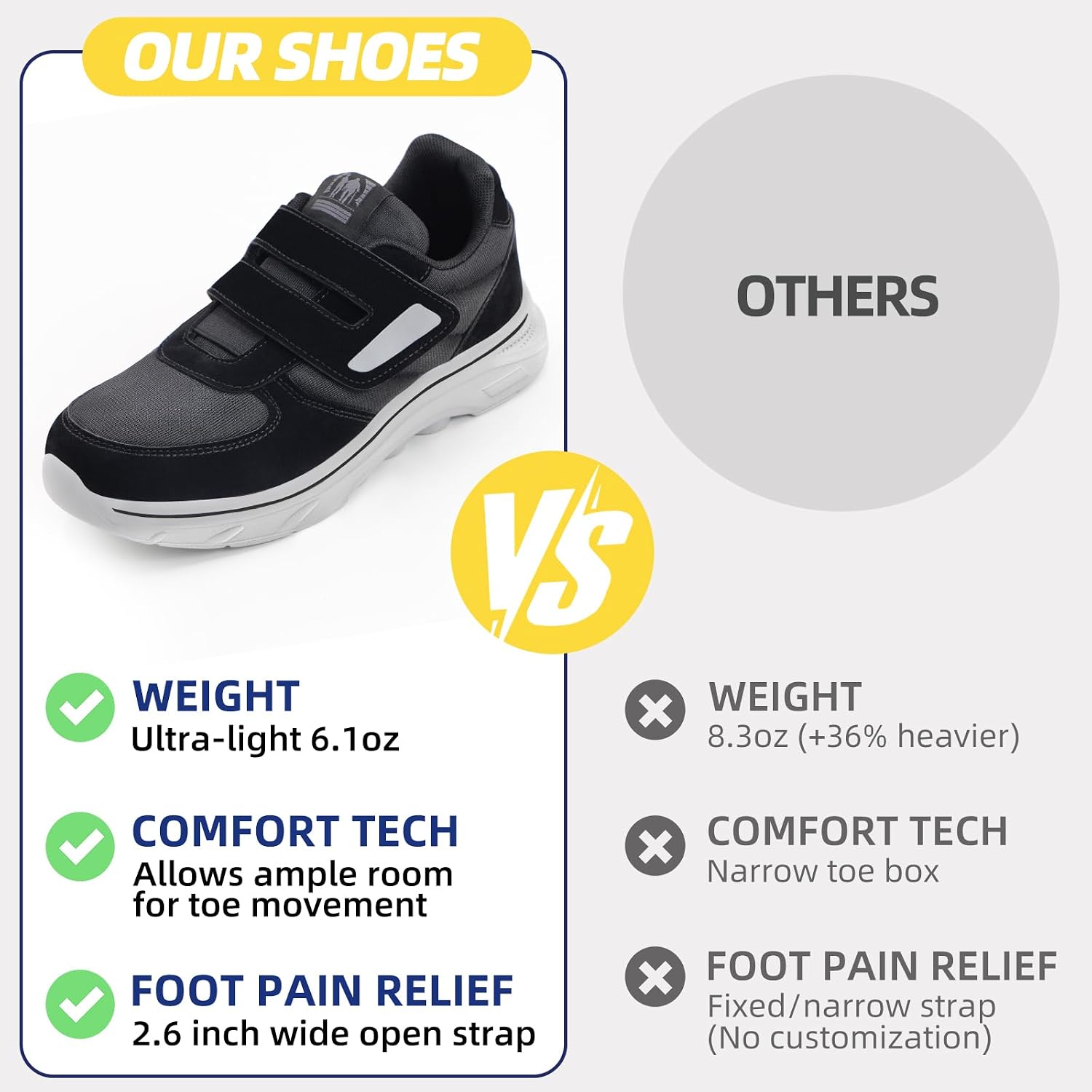 Lumil Wide Toe Box Shoes for Women, Diabetic Shoes for Women Wide Width, Swollen Feet Pain Relief, with Reflective Strip Lightweight