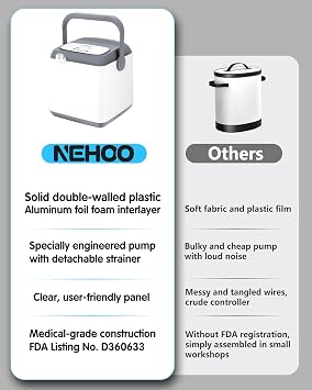 NEHOO Cold Therapy Ice Machine with Extra Large Knee/Hip Pad, Pain Relief for Post-Surgery Recovery, Programmable Continuous Ice Circulation for Faster Swelling Reduction