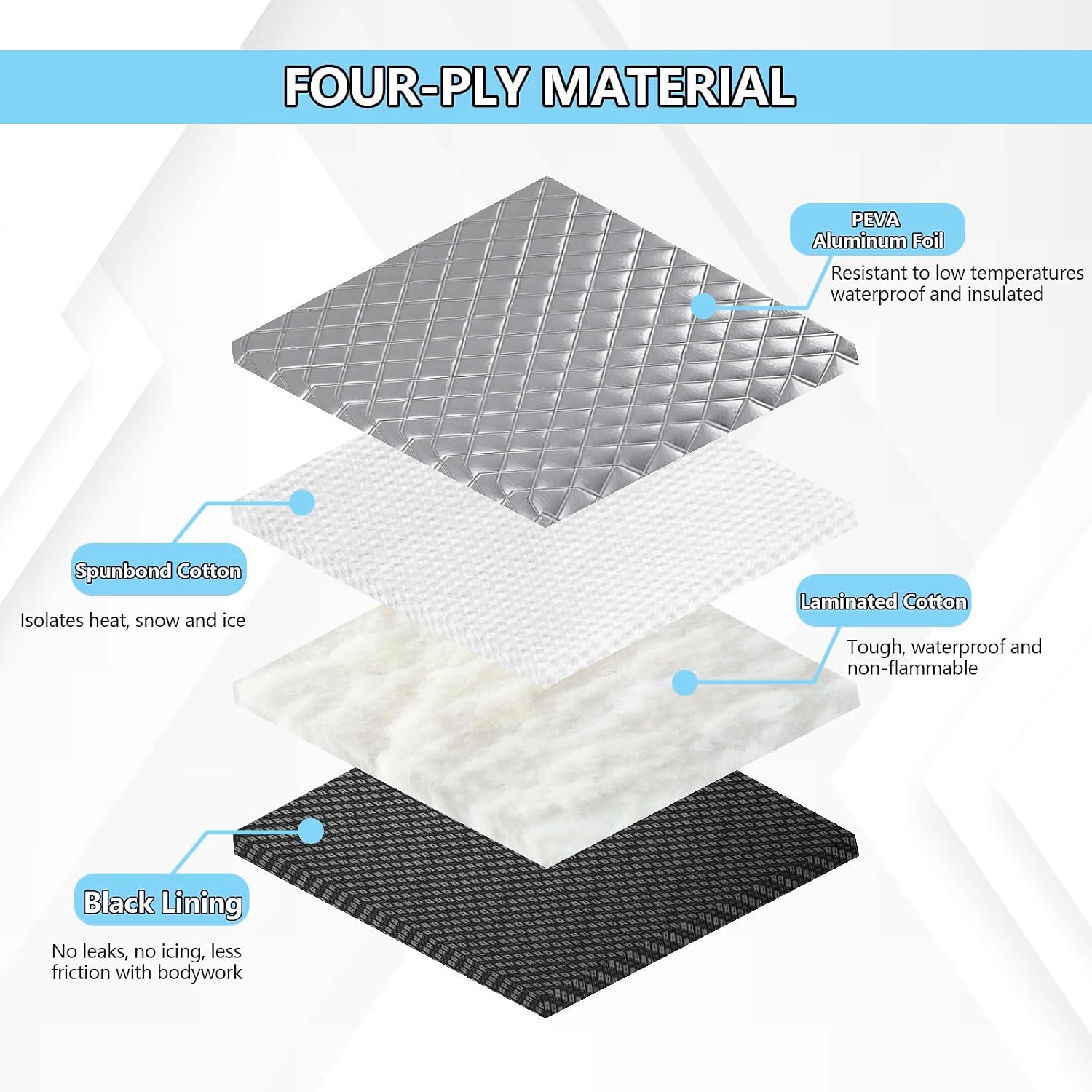 Windshield Snow Ice Cover, 147x100 cm Car Windshield Cover, 4-Layer Waterproof Windproof Protection, Snow Ice Frost Sun UV Dust Water Defense, Universal Wiper Protector for Most Cars SUVs Trucks Vans