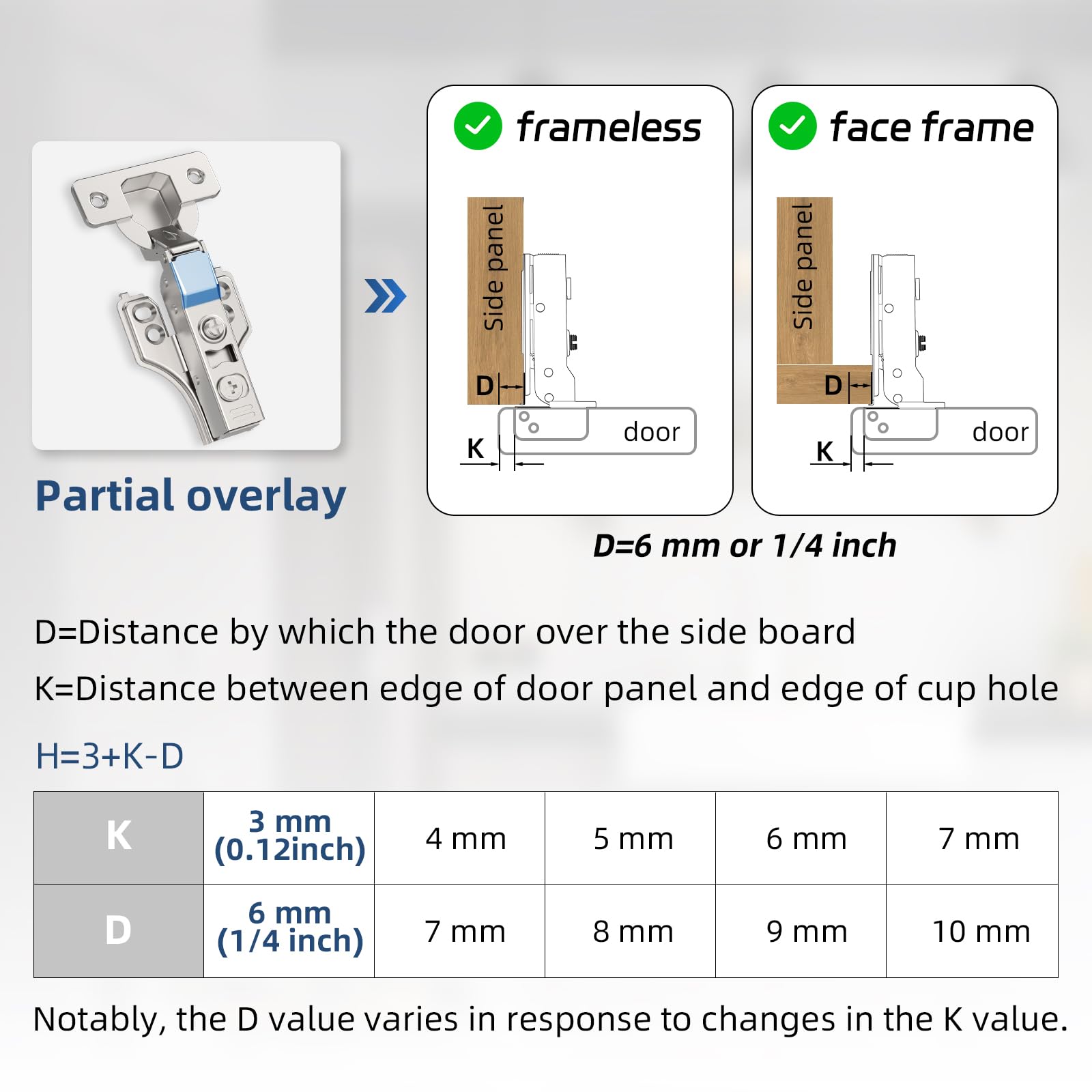 Chibery 30 Stück 0,6 cm Teilüberlagerung sanft schließendes verdecktes Scharnier für Frontrahmen und rahmenlose Tür, 3D-Anpassung, Clip-On-Platte, langsam selbstschließend, verstecktes Satin-Nickel,