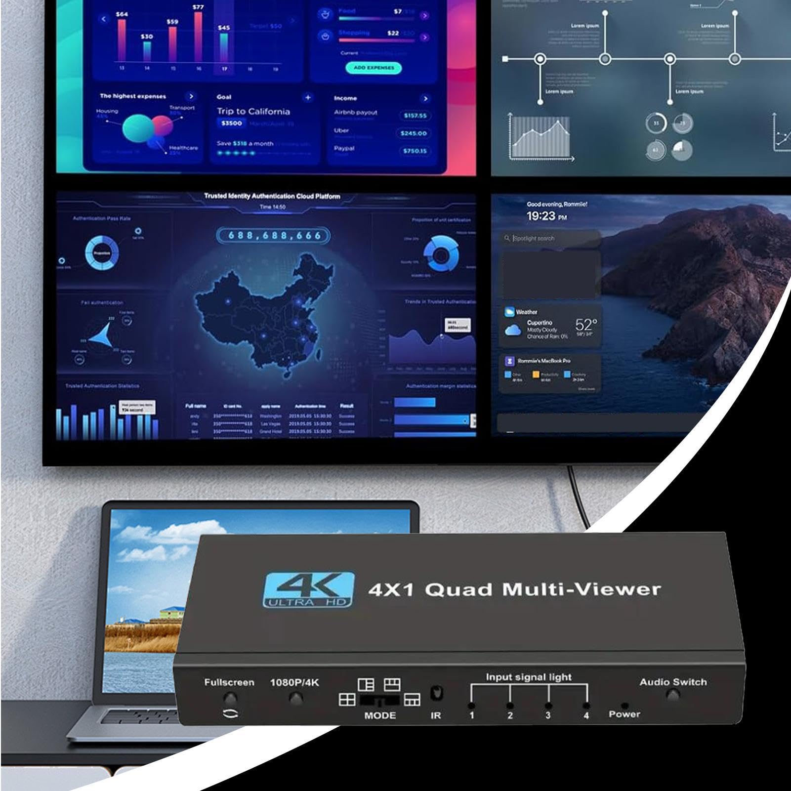 Monitor Quad Display Digitale Multi-Schermo 4-in-1 Senza Giunture | Multi-Viewer Per Video Per Impianti Home Theater, Postazioni , Sale Conferenze e Sistemi Di Monitoraggio Sicurezza