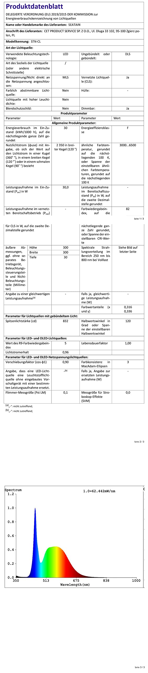 LED Deckenleuchte dimmbar mit Fernbedienung, 40W 40cm rund schwarz Aushöhlen Design „Vogelnest“ Deckenlampe Wohnzimmer, 4000lm 3000K-6000K, Schlafzimmerlampe mit Memory-Funktion, 4W Nachtlicht