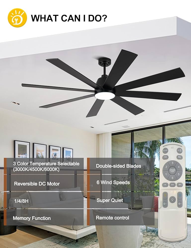 【新品未開封】CONNECTED OVER THE DIMENSION Amazon.com: 72 lnch lndustrial Celing Fan with Light and