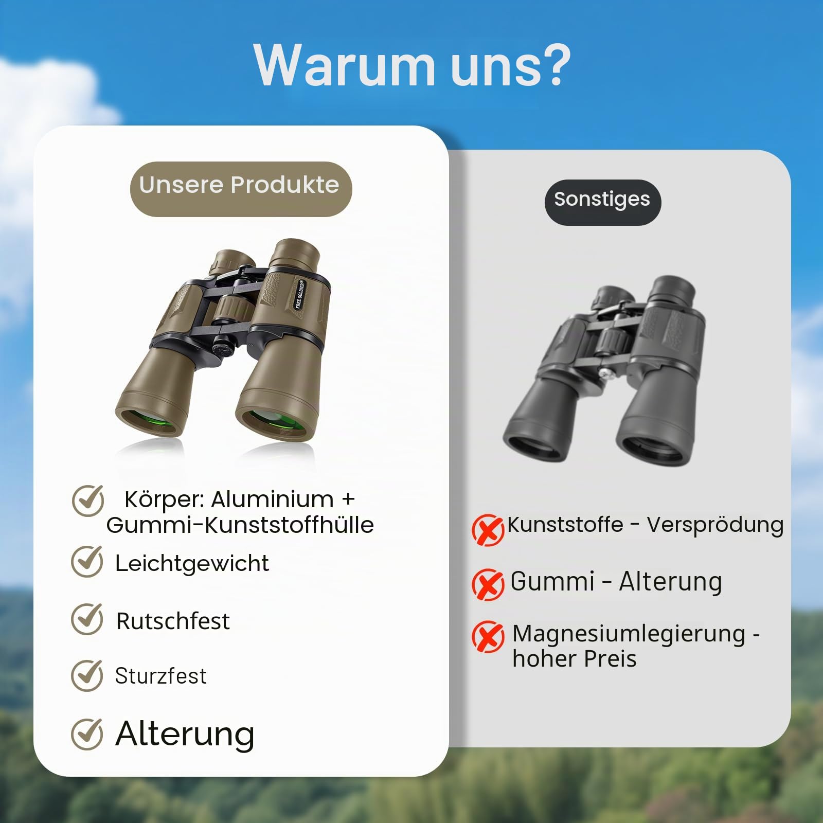 Militär-Fernglas für Erwachsene, 20 x 50, mit Smartphone-Adapter, kompakt, wasserdicht, taktisches Fernglas für Vogelbeobachtung, Jagd, Wandern, Konzert, Reisen, Theater mit BAK4-Prisma, FMC-Objektiv,