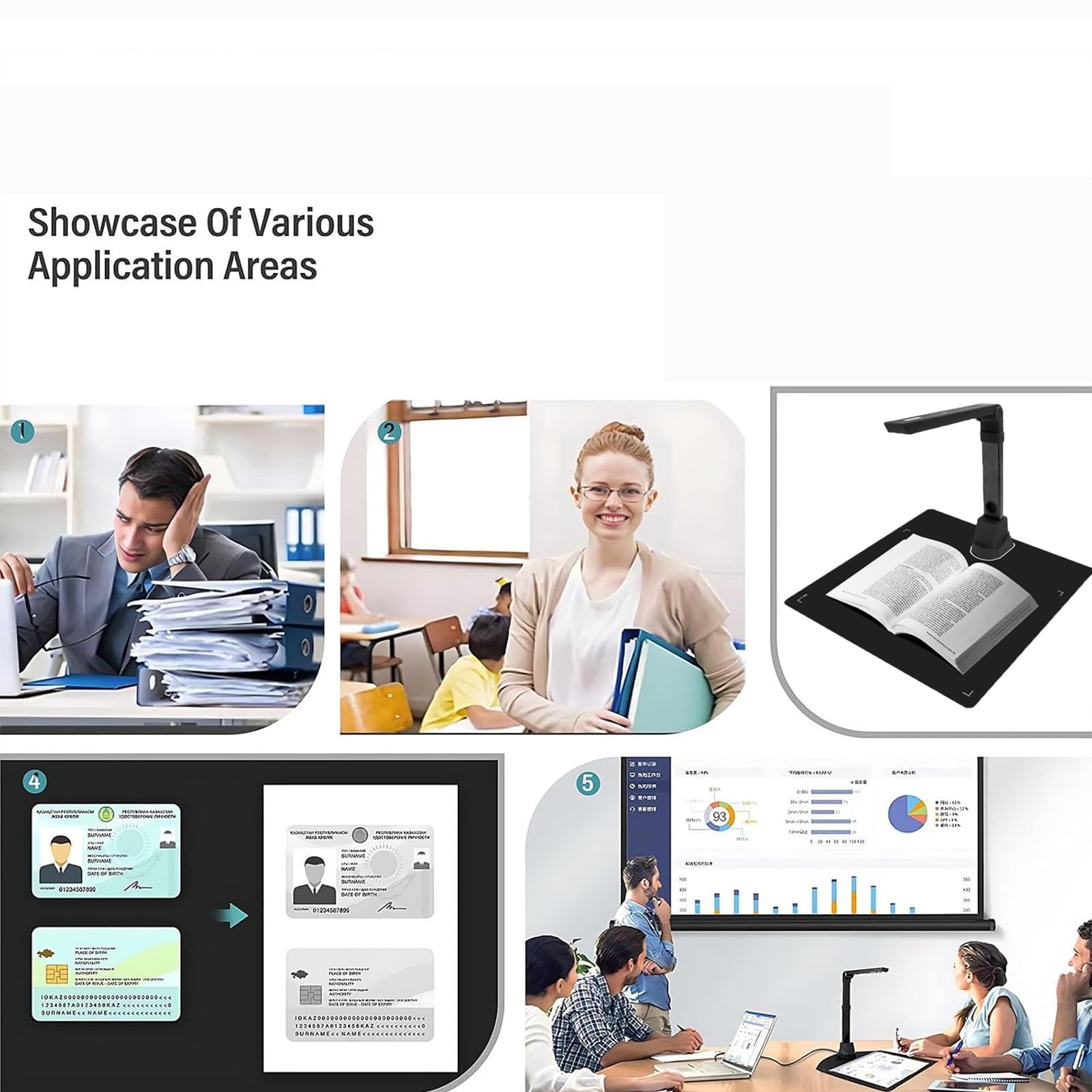 Cámara De Documentos De Libro De 13MP, Escáner De Documentos Portátil | Luz de relleno de tres velocidades y recorte/enderezamiento, conversión de Word PDF TXT para oficina y enseñanza