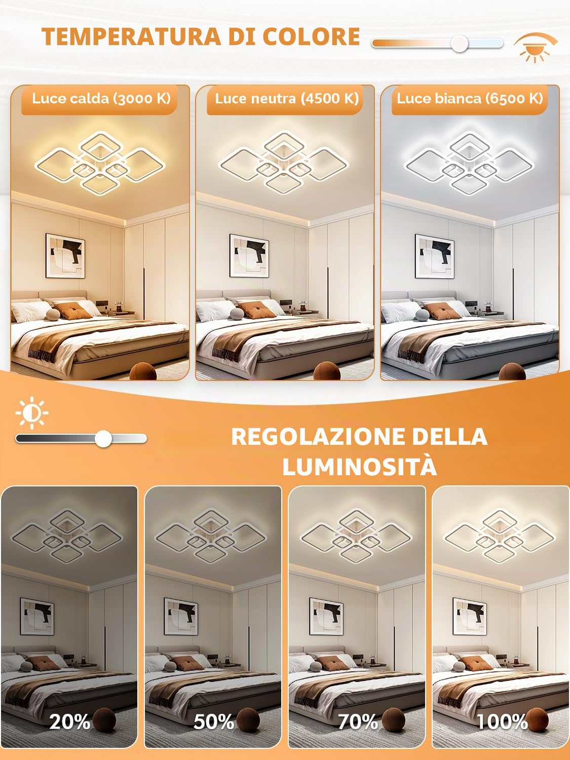 Plafoniera LED Soffitto Moderna Dimmerabile,120W Lampada da Soffitto con Telecomando & APP,3000K-6500K Plafoniera con Funzione di Memoria,Quadrata Lampada er Soggiorno Camera da Letto Cucina, Bianco