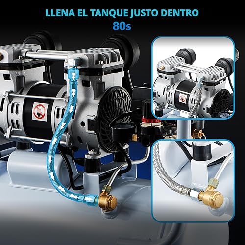 Miniatura 3 de Compresor de aire silencioso, solo 68dB, tanque de acero de 5 galones, 2.8CFM a 90PSI, sin aceite, compresor de aire eléctrico perfecto