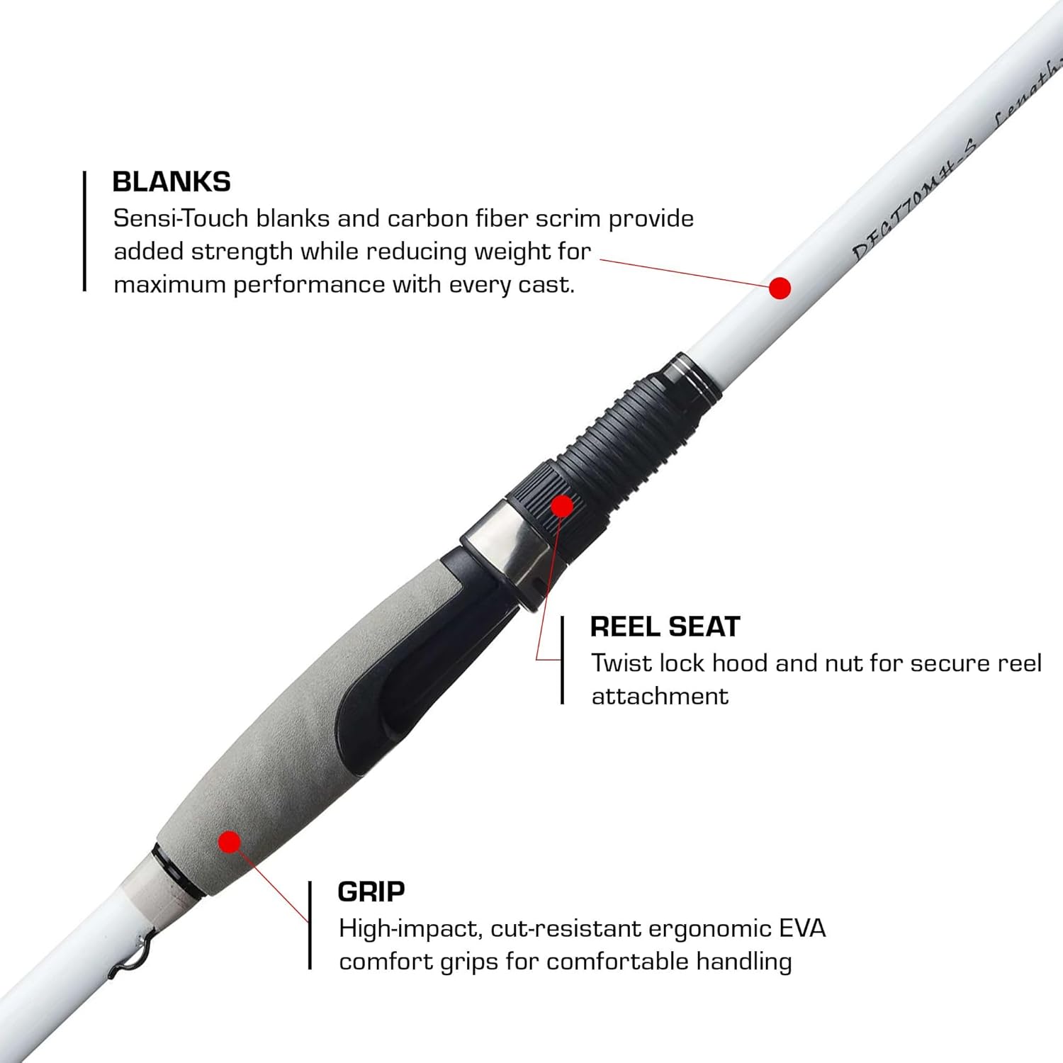 Duckett Fishing Ghost II Spinning & Casting Rods, Lightweight, Durable, and Ultra-Sensitive Performance Fishing Rod