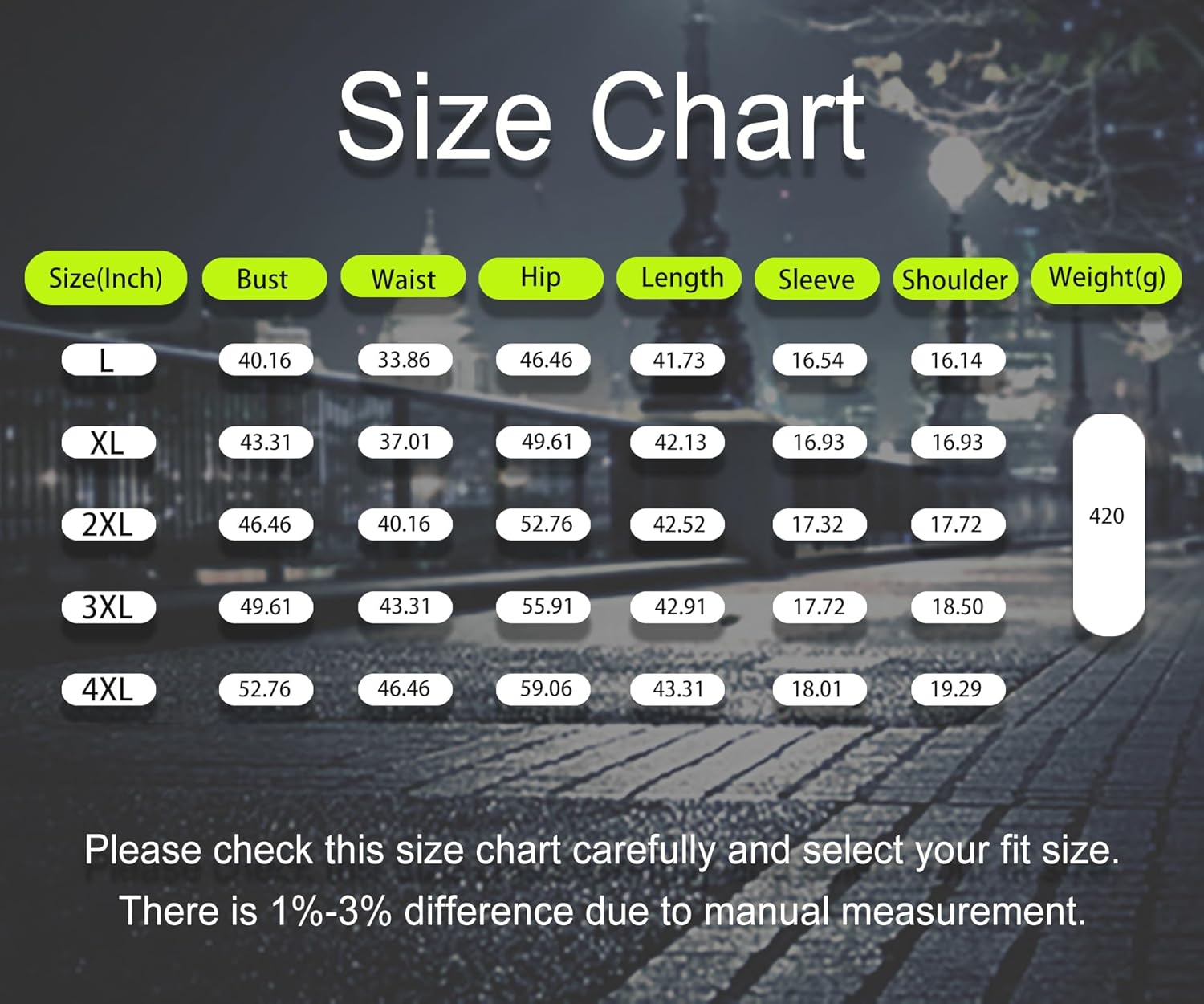 Womens Plus Size Summer Dresses Sexy V Neck Midi Dress Faux Wrap Dress 3/4 Sleeve Boho Casual Floral A-Line Skirts - Image 5