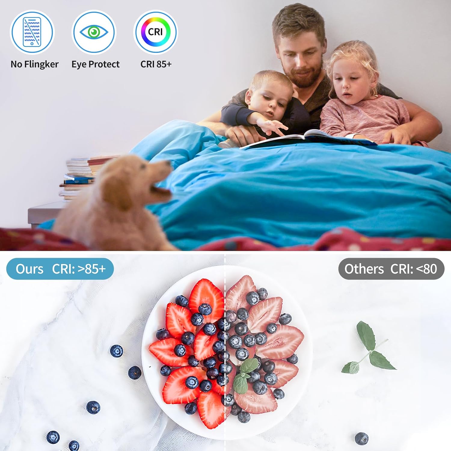 Airand LED Light Eye Protection and CRI