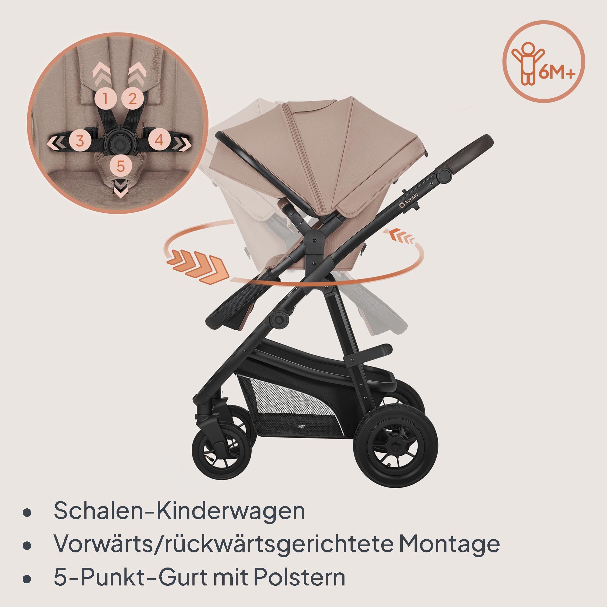 LIONELO BIANKA Kinderwagen 3 in 1 bis 22 kg, Babywanne, Autositz