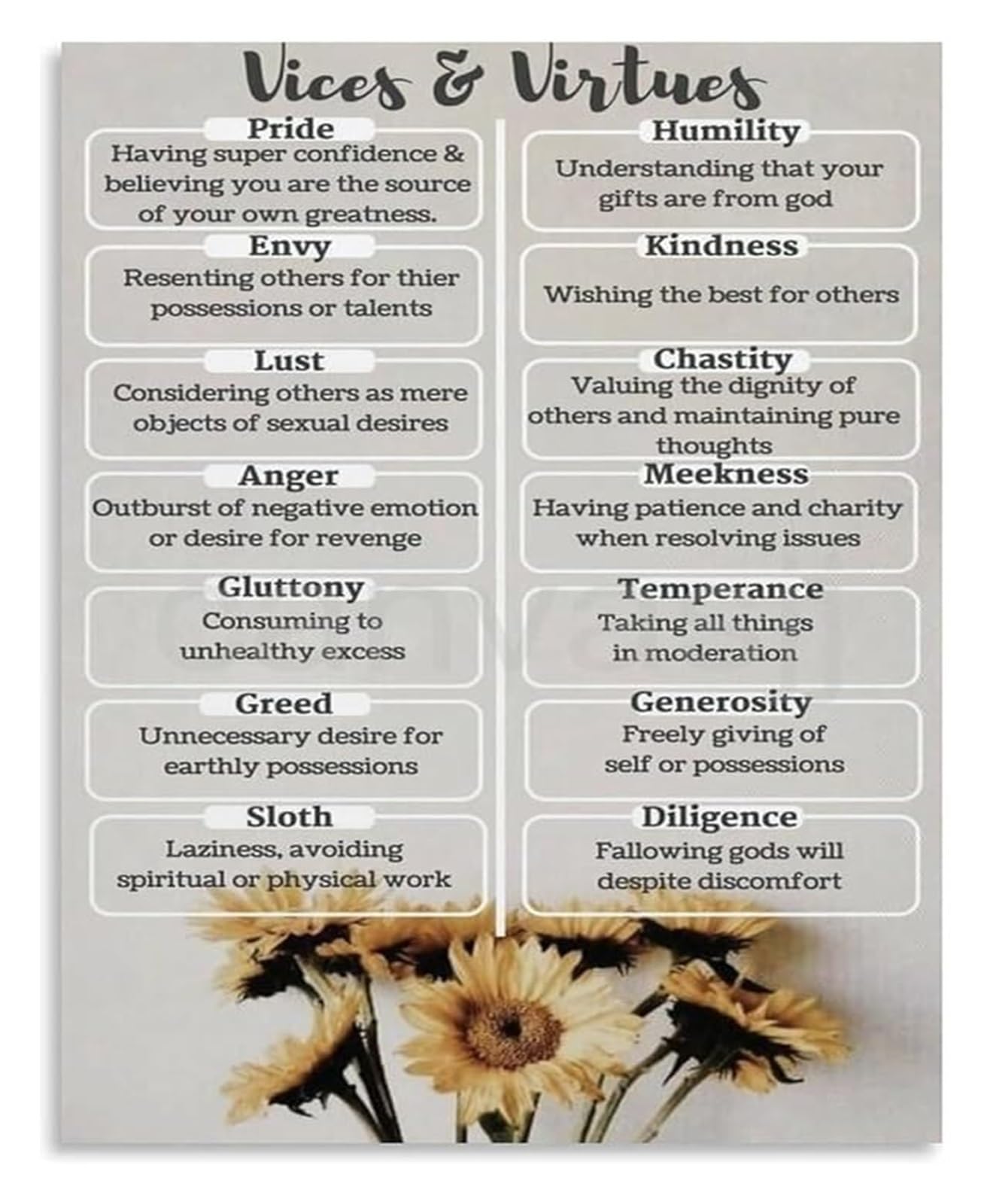 GYQYJPFZM Virtues and Vices Art Poster Set of 7 Deadly Sins and 7 Heavenly Virtues for Gallery Wall Decor(Unframed,12x18inch(30x45cm))