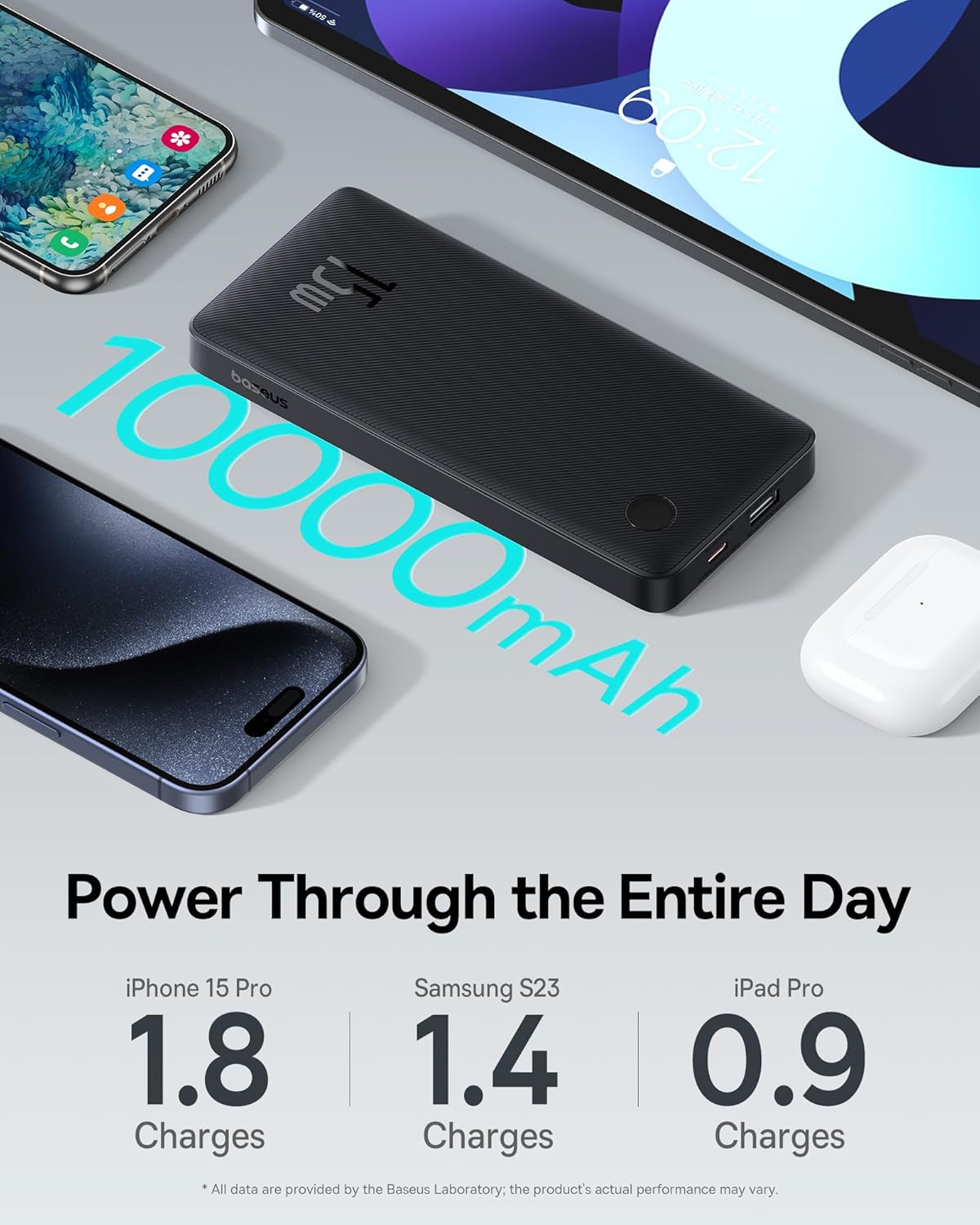Carregador Portátil Baseus Digital Display Power Bank carregamento rápido 15W/22.5W (Preto 15W, 10000 Milliamp Hours) Carregador Portátil Baseus Digital Display Power Bank carregamento rápido 15W/22.5W (Preto 15W, 10000 Milliamp Hours)