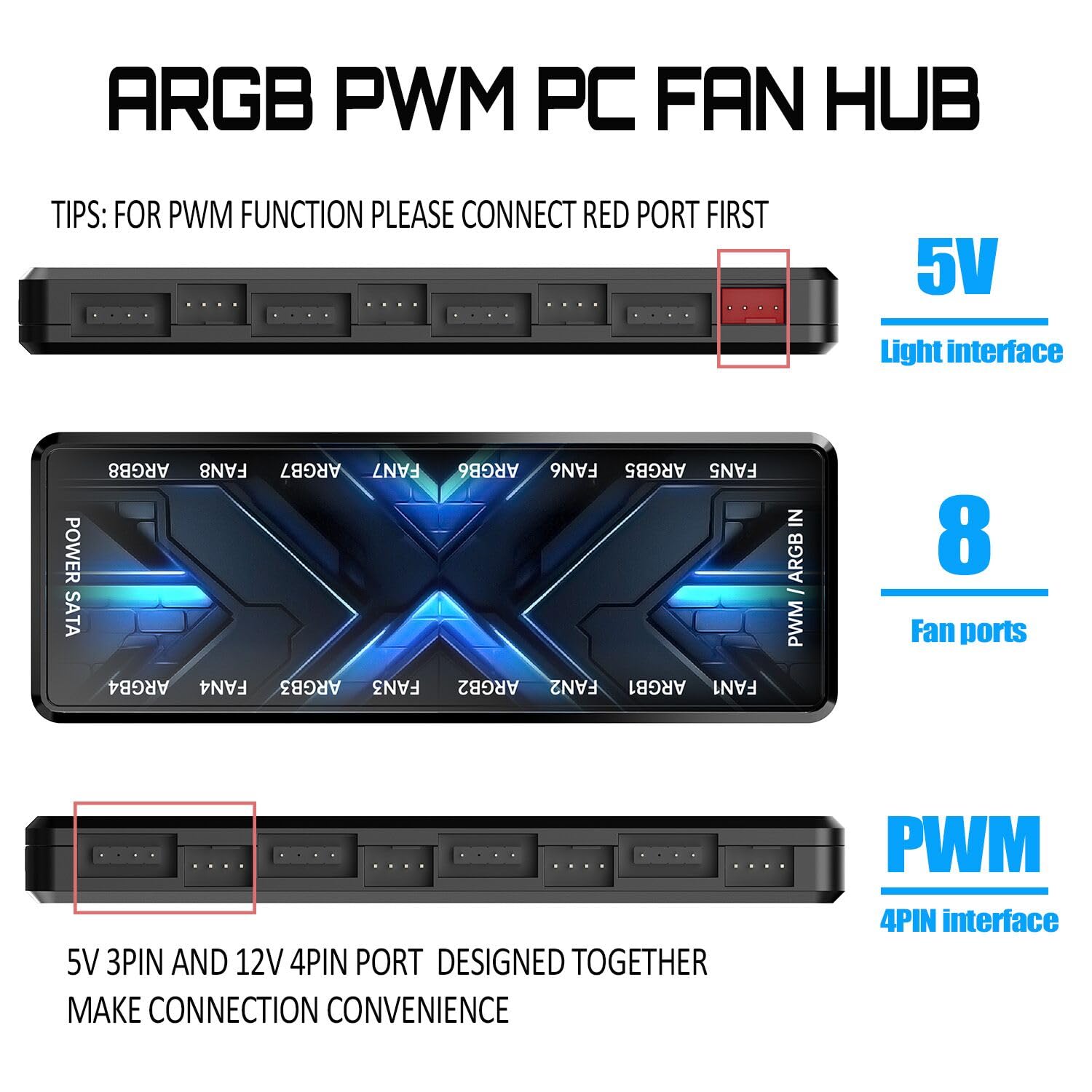 RUIZHI ARGB PWM Fan Hub 2-in-1 Controller - 9 PWM + 9 ARGB Poorten Met Magneet