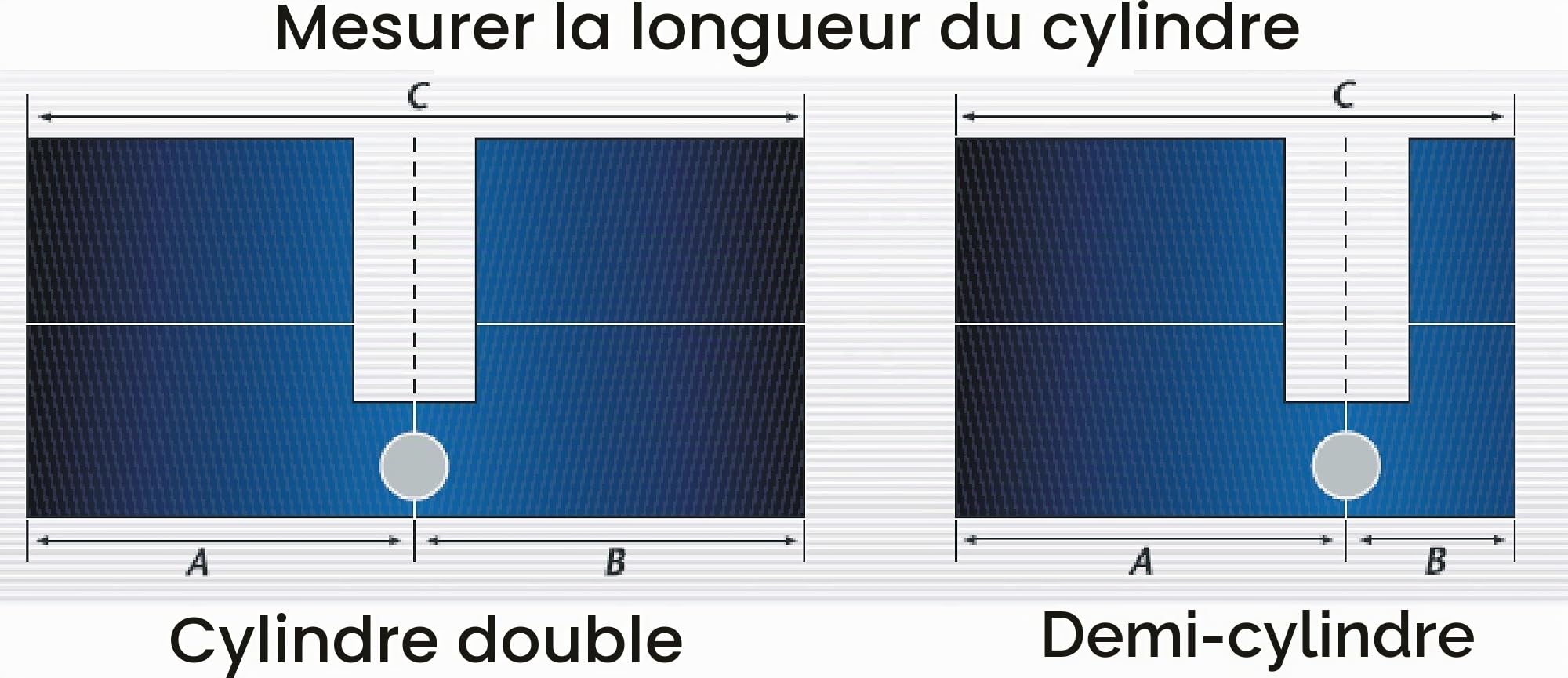 ABUS - EC550 Profil-Double cylindre Longueur 45/45mm avec 8 Clés