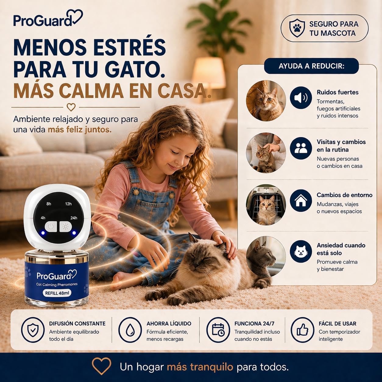 ProGuard® Difusor de Feromonas Calmantes para Gatos | Kit 3 Difusores con Temporizador + 6 Recambios (48 ml) | Solución Natural para Ansiedad y Estrés en Gatos y Gatitos, hasta 180 Días de Duración