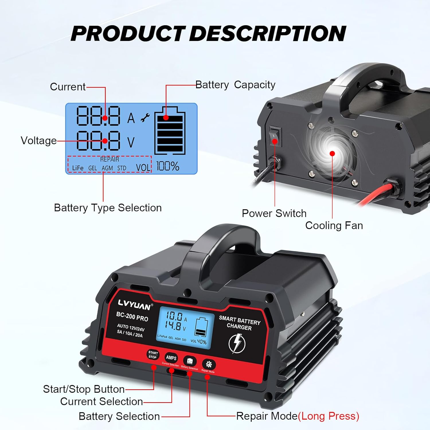 LVYUAN Smart Battery Charger with labels pointing to its components: Digital LED Display showing Current, Voltage, Battery Capacity, and Battery Type Selection; Power Switch; Cooling Fan; Start/Stop Button; Current Selection Button; Battery Selection Button; and Repair Mode (Long Press) Button.