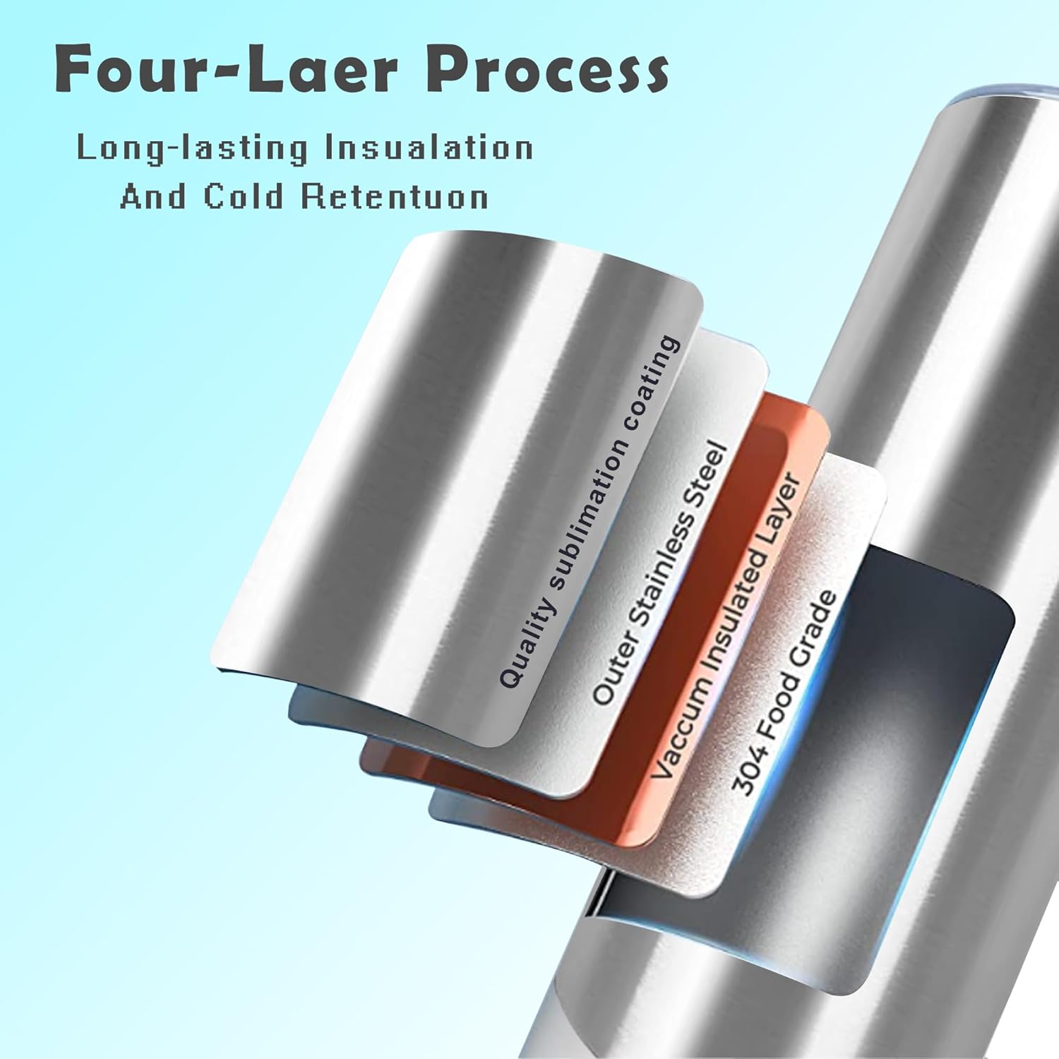 20oz Flat edge sublimation tumblers ,Silver Skinny insulated Sublimation tumbler Straight Cups with Individual Gift Box, Silicone Bottom Polymer Coating for Heat Transfer (4, silver) - Image 5