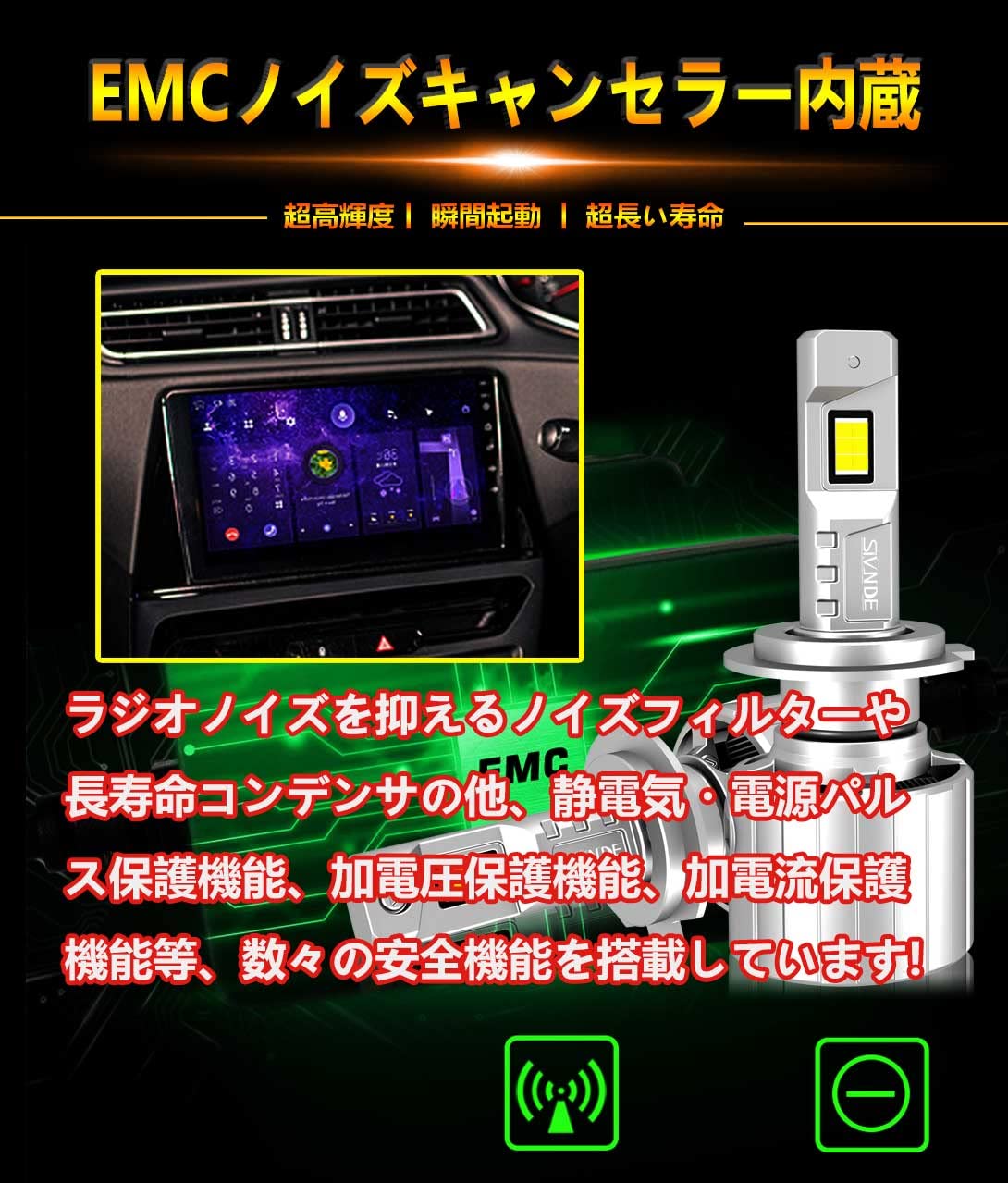 SIVNDE (シブンデ) LED 33000LM ヘッドライト 2個1セット Amazon | SIVNDE (シブンデ) HIDを超えるLED ! 最強 超爆光33000LM! H7