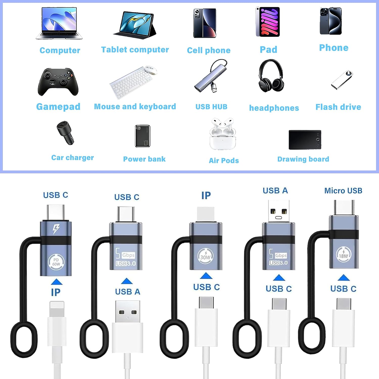 AWINLI USB A to USB C 3.0 OTG Adapter,Type C to USB 3.0 Adapter，USB C to Micro Converter,IP to Type-C Converter,and Type-C to USB A OTG 3.0 Adapter,Supporting PD Fast Charging,Compatible with Galaxy