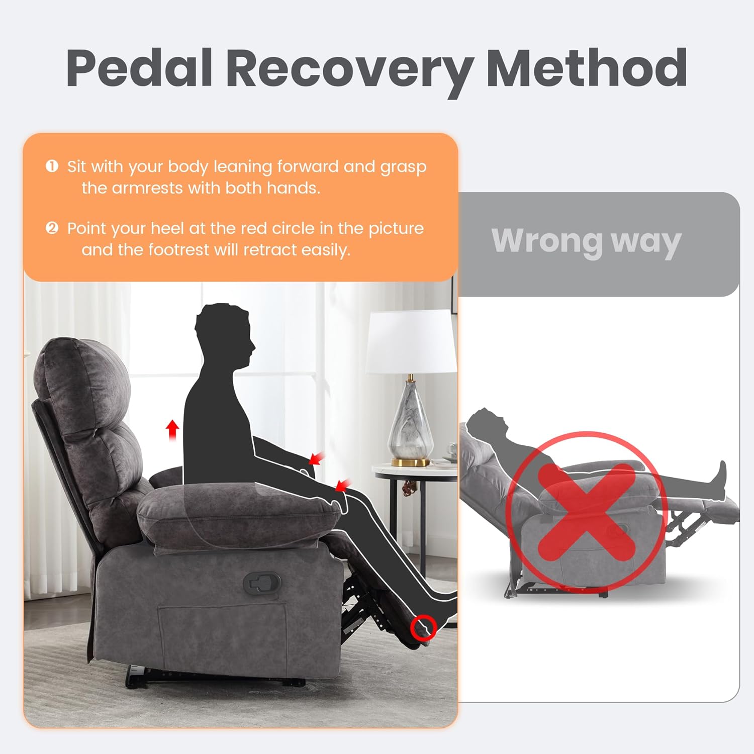 Diagram illustrating the pedal recovery method for retracting the recliner footrest