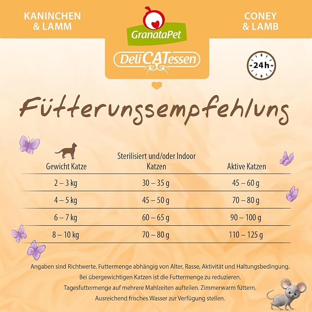 Foto 5 de 8 de GranataPet Delicatessen - Comida Seca para Gatos para Conejos y Cordero, pienso Completo sin Cereales ni…