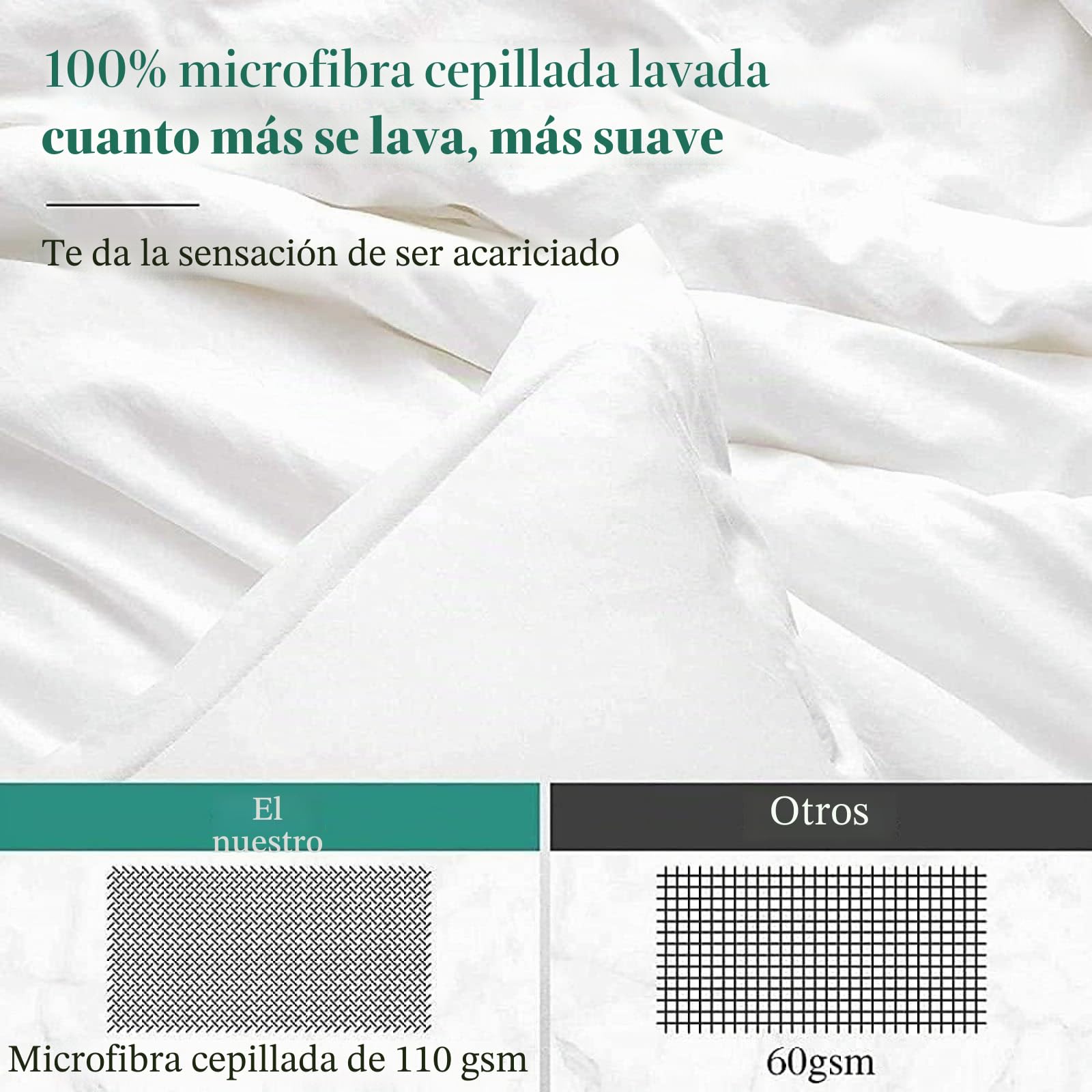 Funda Nordica Cama 105 Mapa del Mundo Juego de Ropa de Cama Cálido Transpirable Microfibra para Infantil Juvenil con Cremallera, 1 Funda Nórdica 200x220 cm + 2 Fundas de Almohada 50x75 cm