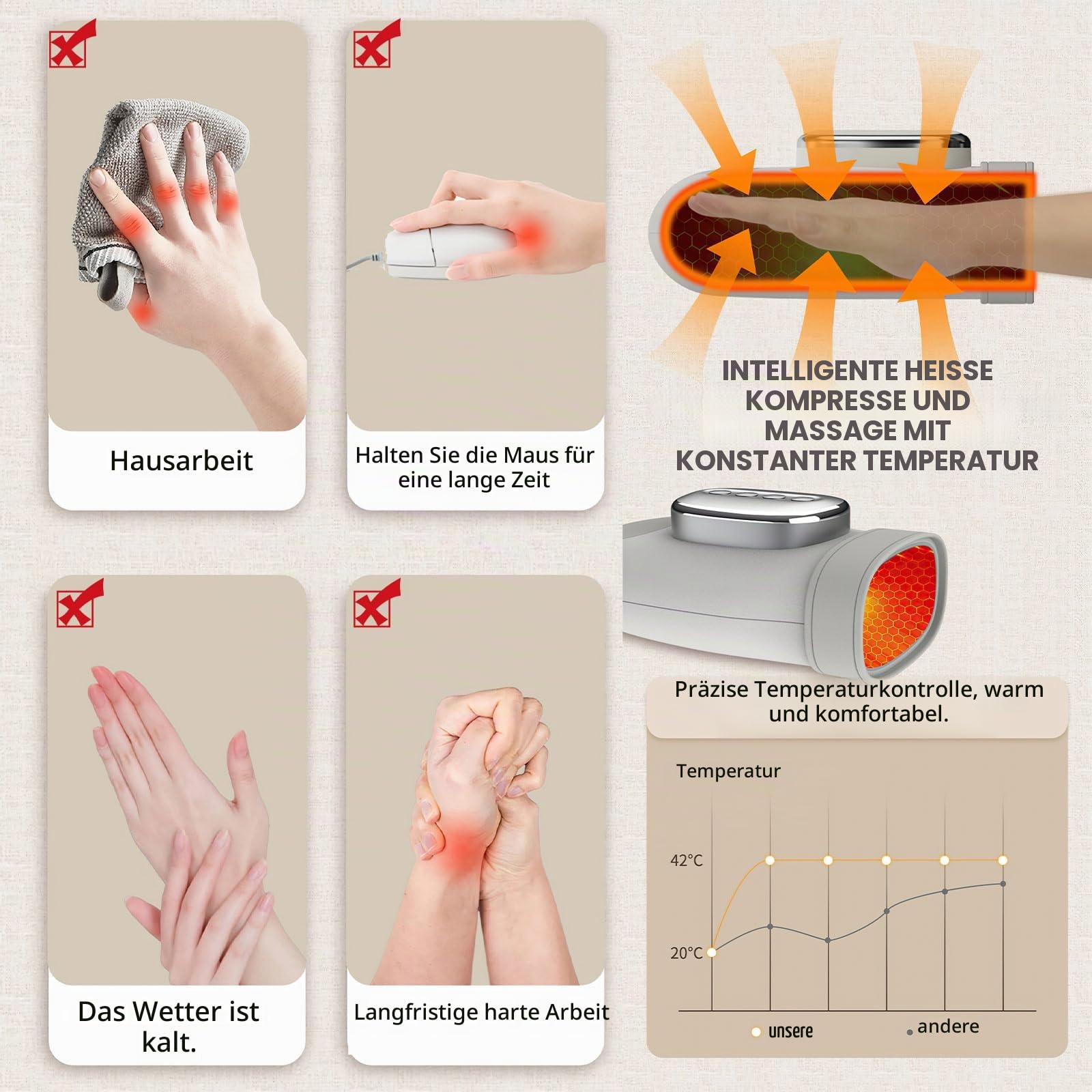 Handmassagegerät Arthrose, Handmassagegerät mit Wärme & Luftdruck, 9 Druckstufen, 3 Heizstufen & 3 Massagemodi - Finger Massager mit 5 unabhängigen Luftkissen - Wiederaufladbar (B)