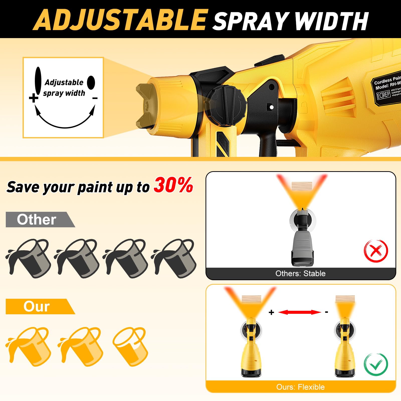 Pulverizador de Pintura Inalámbrico para dewalt 18v 20v Batería, pulverizador de Pintura inalámbrico para Vallas y terrazas, Pistola pulverizadora de Pintura a Mano (sin batería)
