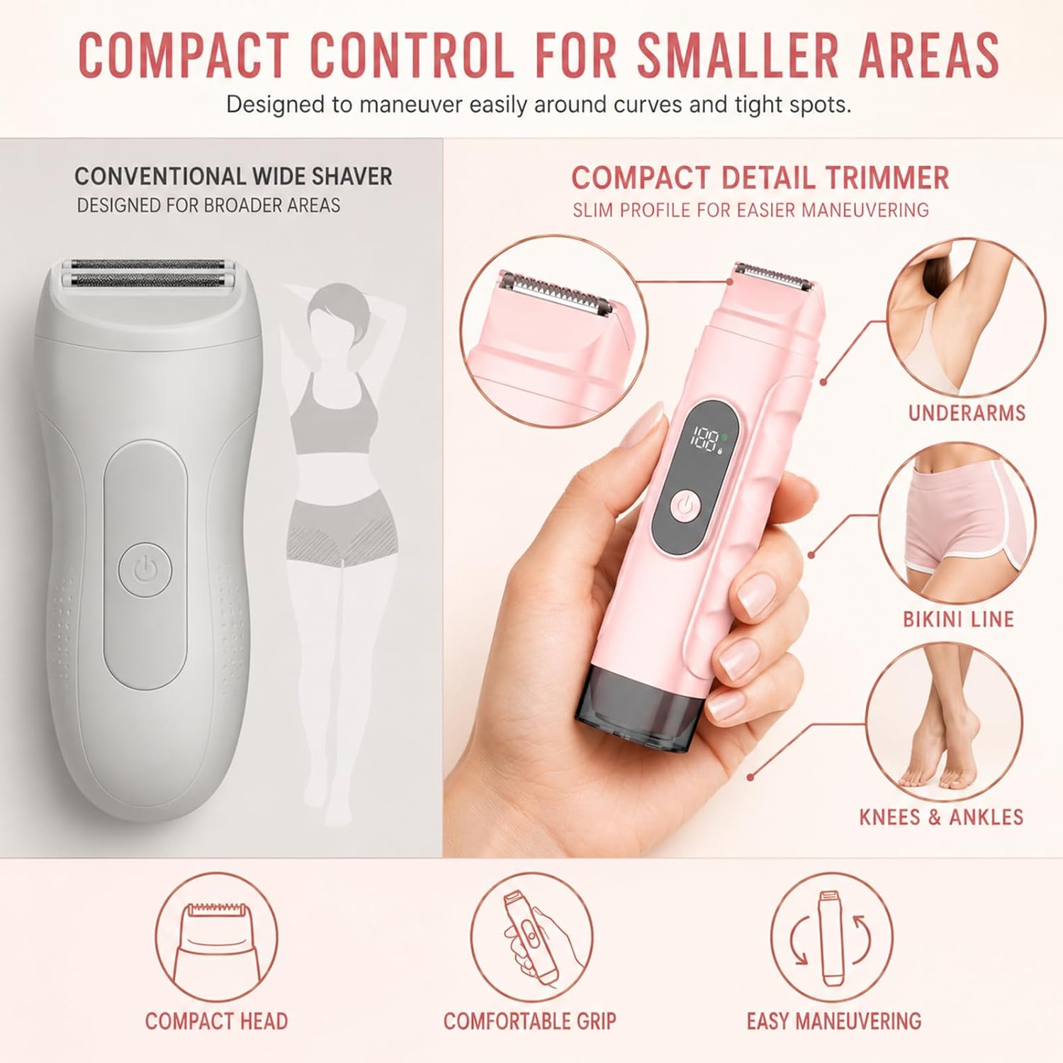 2-in-1 Bikini Trimmer for Women, Dual-Sides Tiny Pocket Trimmer, Compact Lightweight Electric Razor & Body Shaver, Electric Razors for Women, IPX6 Wet/Dry Use, USB-C Rechargeable, LED Display (Pink)