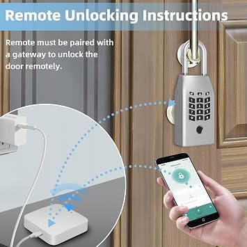 Smart Key Lock Box,Fingerprint,Tuya APP and Password Unlocked Key Boxes,Weatherproof for Outdoor Use, Suitable for House Keys (Silver)