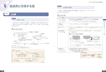 薬ゼミの要点集 薬理〔改訂版〕（薬剤師国家試験対策参考書） (薬ゼミ