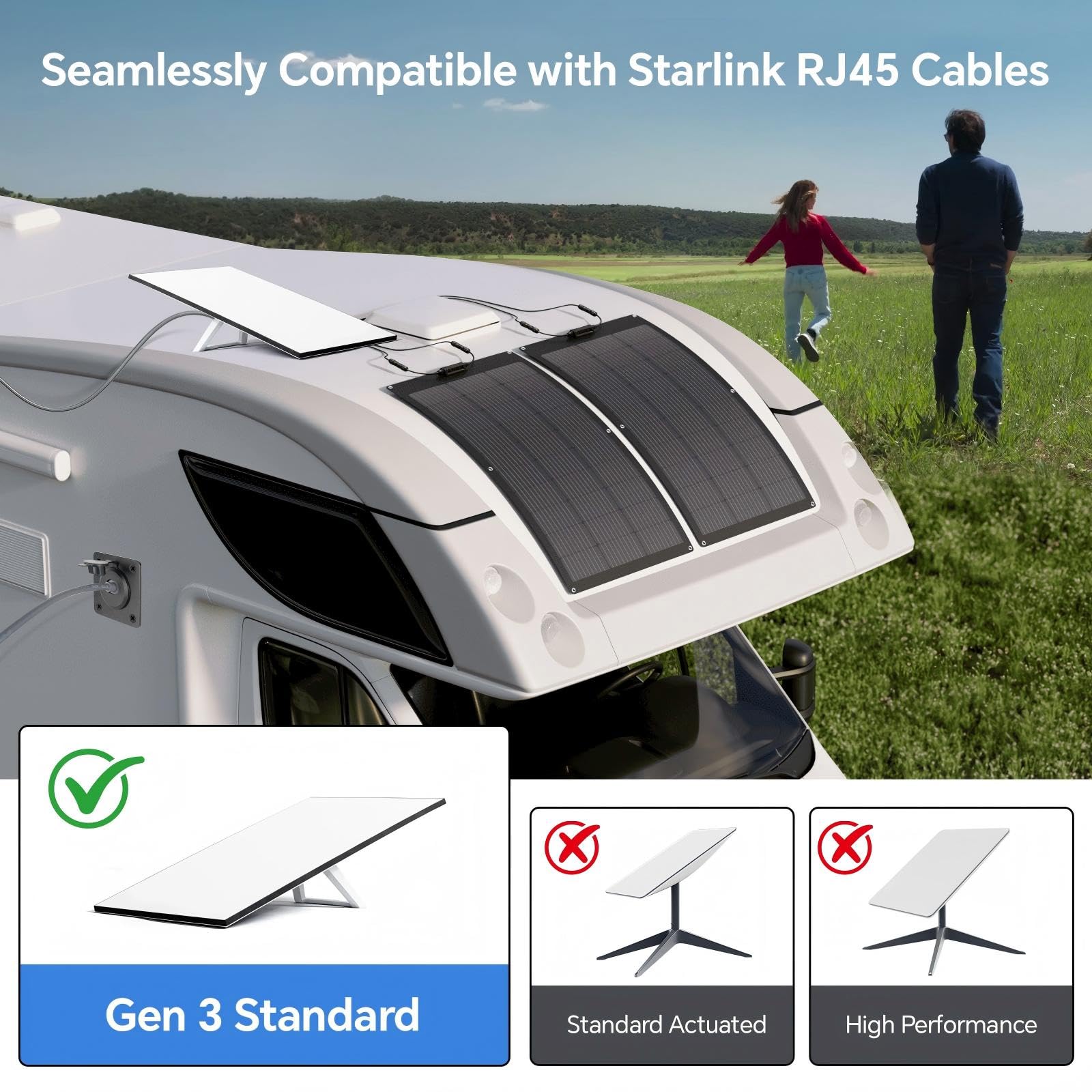 Aluminum Pass Through Wall Socket for Starlink Gen3, RJ45 CAT6 Ethernet Female to Female IP68 Waterproof Bulkhead Panel Socket, Ideal for RV Camper Boat Trailer Off-Grid - 4