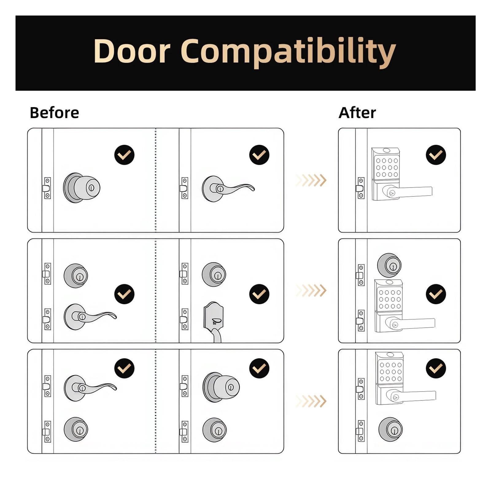Compatible con Viladepot cerradura puerta inteligente de huellas digitales | Interfaz TYPE-C Control de aplicación Código de acceso Desbloqueo Manija del teclado electrónico con pantalla táctil