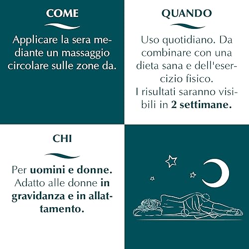 Miniatura 5 de E'LIFEXIR Nocturslim Intensive Gel Lipoescultor Nocturslim Nocturslim Night Liposculptor, 6.8 fl oz