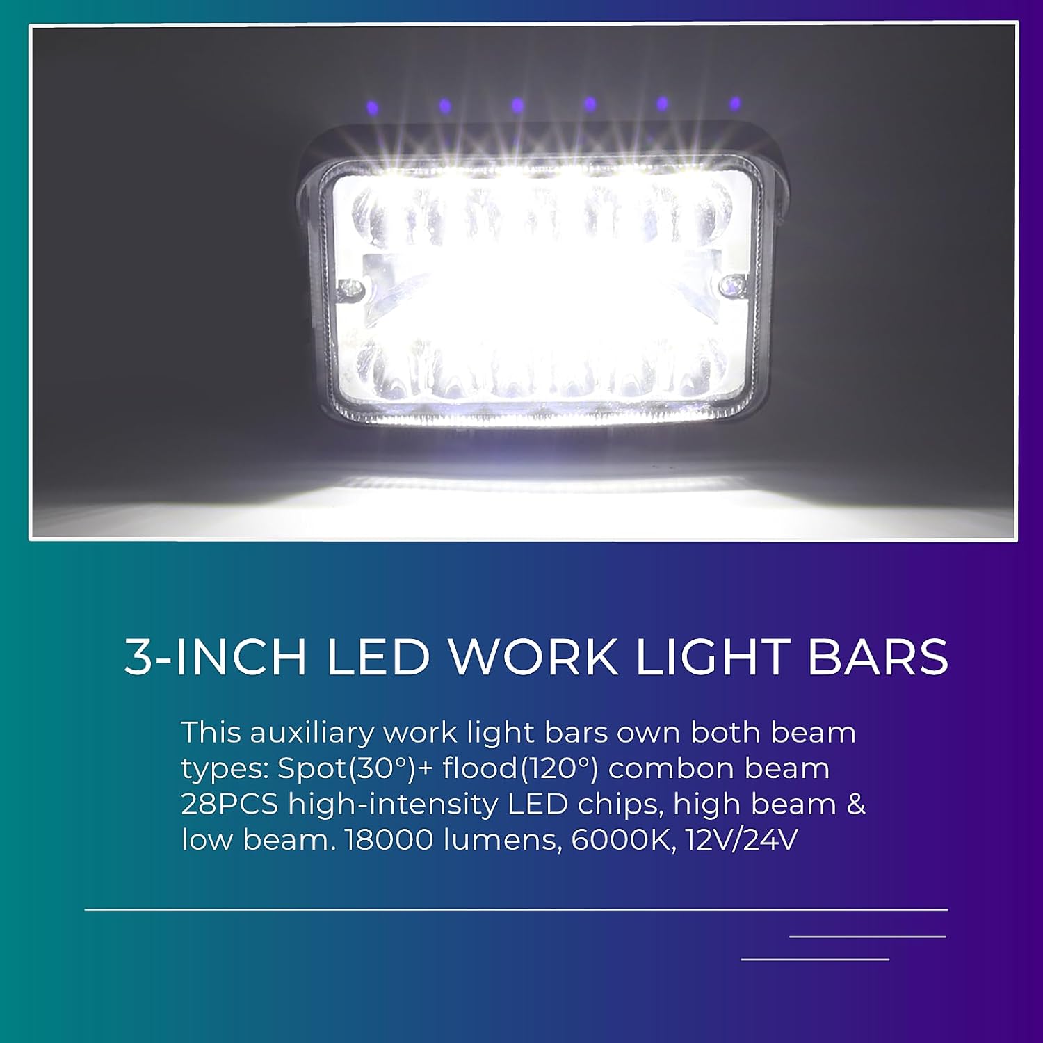 3-Inch LED Work Light Bars, Square LED Offroad Driving Additional Work Lights Waterproof for Offroad 4X4 Tractor Pickup ATV,2PCS(White)