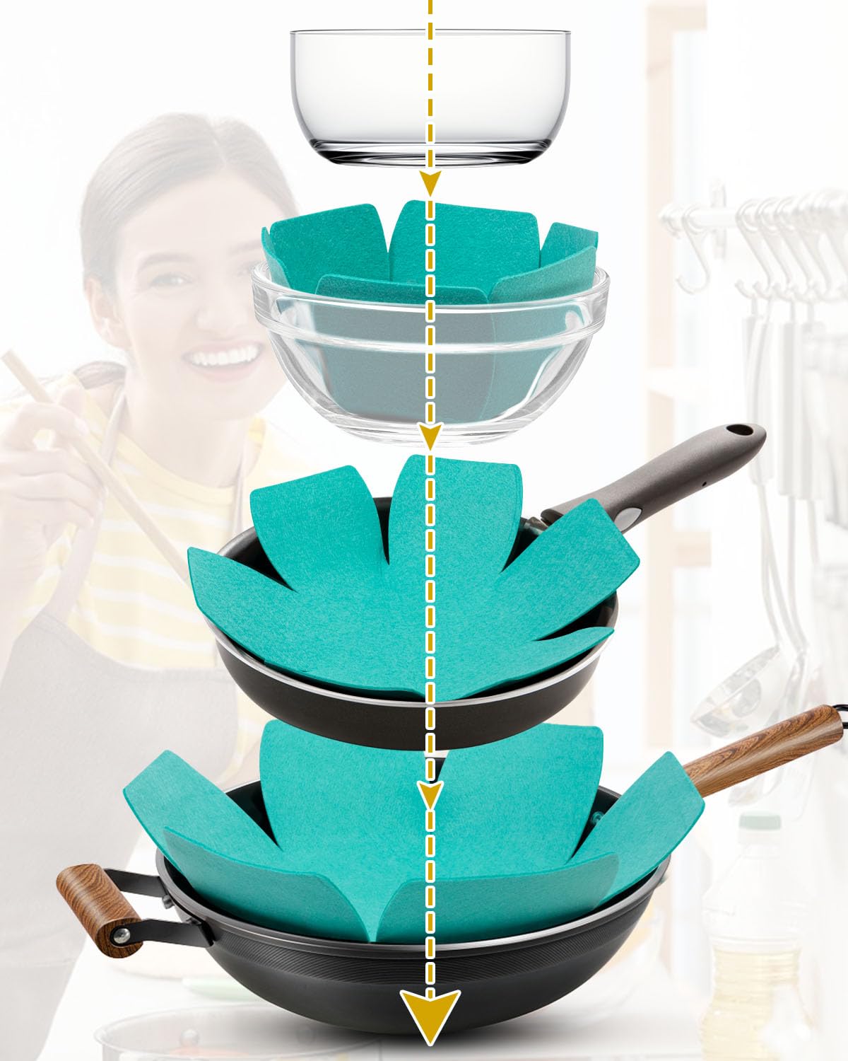 Ensemble De Protecteurs De Pot Et De Casserole De 12 Et 3 Ensembles De Protecteurs Dustensiaux De Cuisine De Taille Differente Pots Et Cassero~p107766597