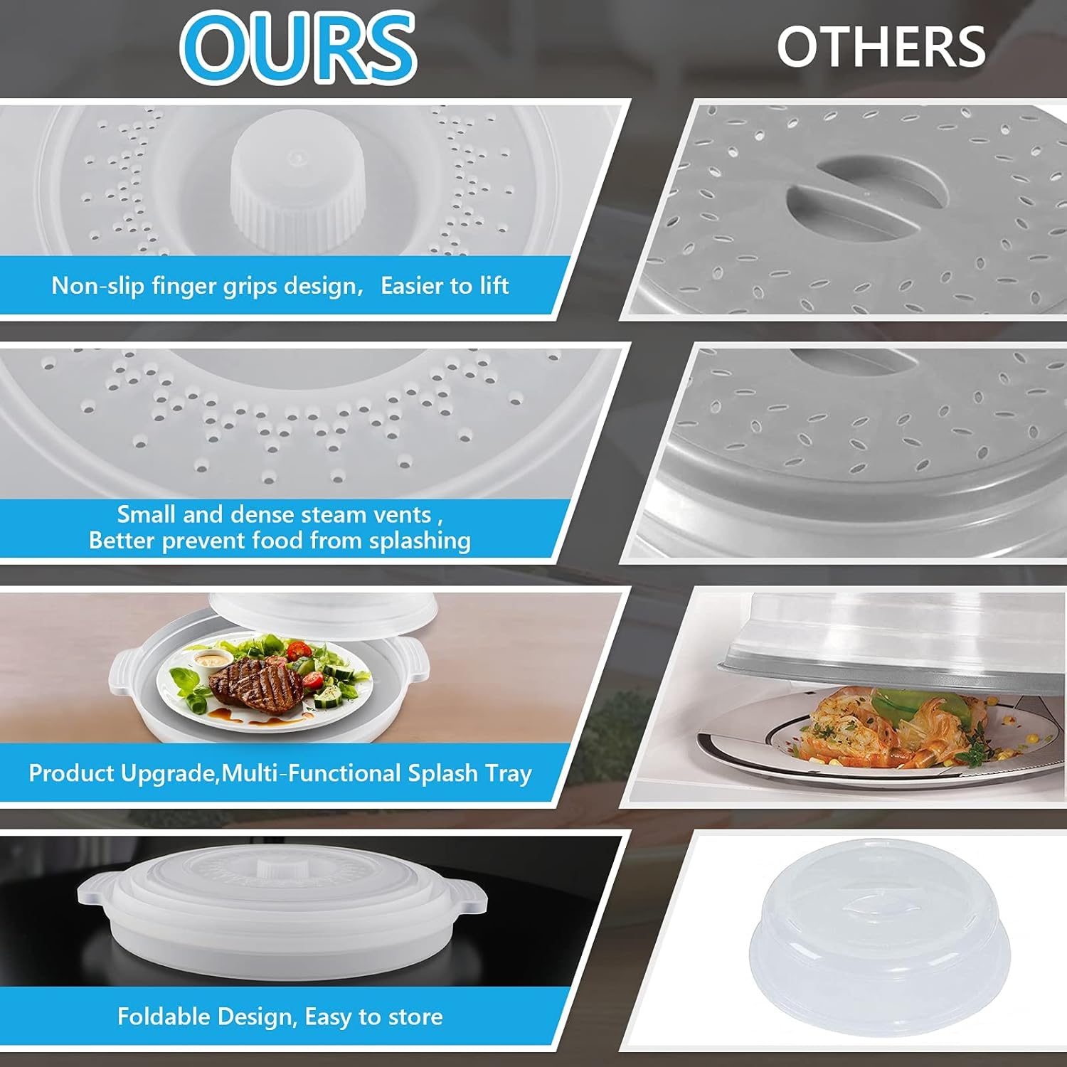 Microwave Splatter Cover with Plate Tray Set Microwave Cover for Food BPA Free 10.6 Inch Lid Microwave Splatter Guard Fit More Plates（Clear）