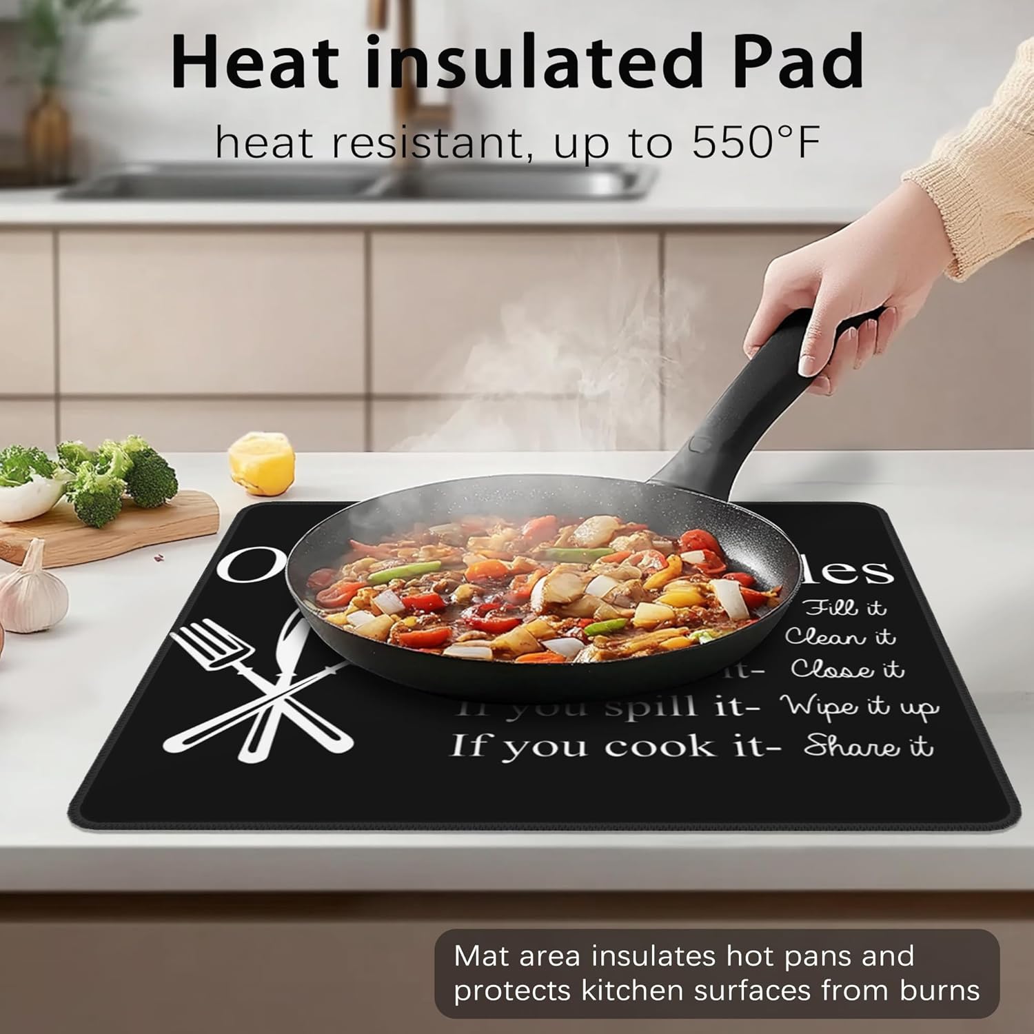 Kitchen Rules Stove Top Cover for Electric Stove,Heat Resistant Glass Cooktop Cover,Multipurpose Stove/Counter/Washer Top Protector,Dishwasher Safe Rubber(28x 20)
