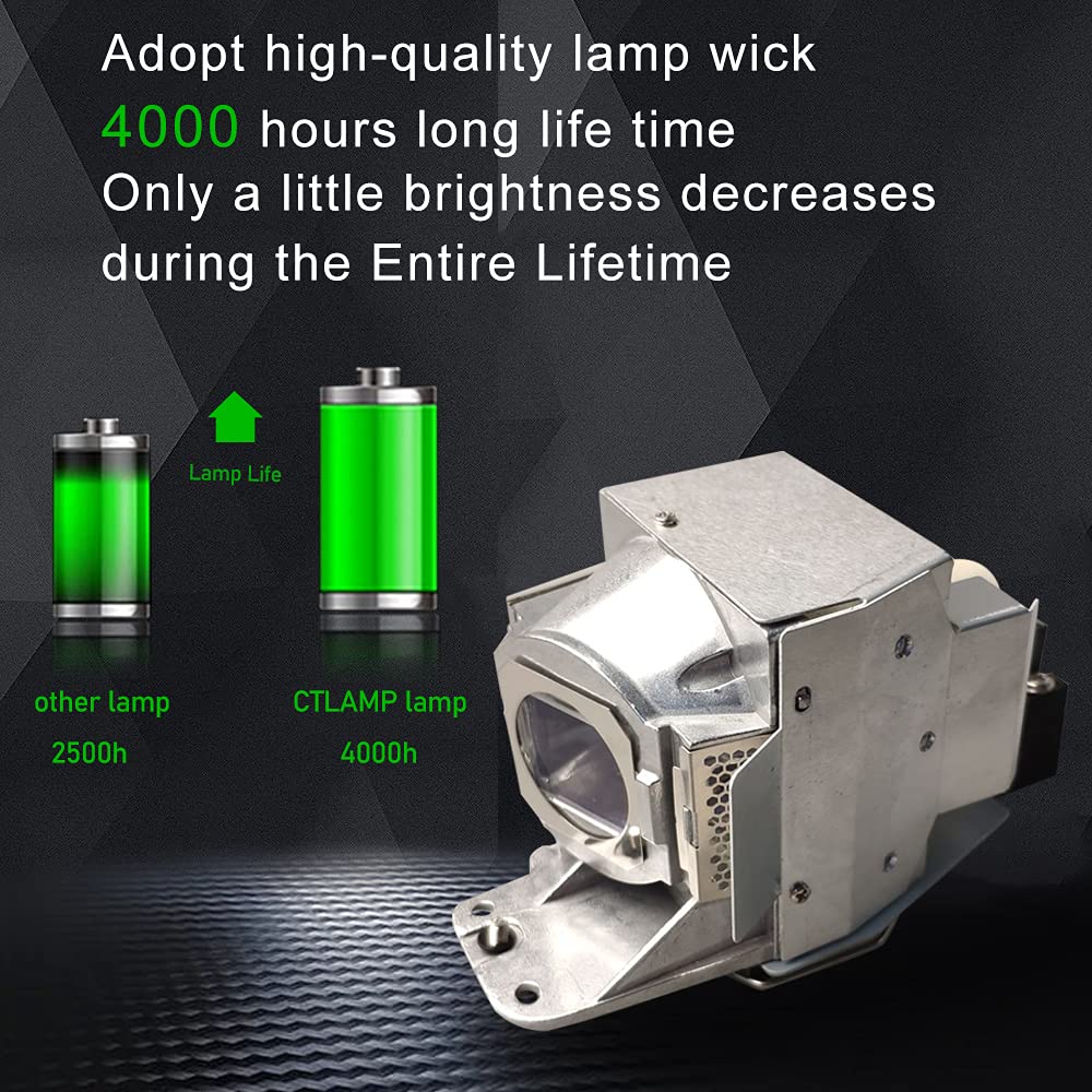 Ampoule De Projecteur 240V/0.8A E20.9N - Pour Vidéoprojecteurs BenQ W1070, I700, I720, MX666